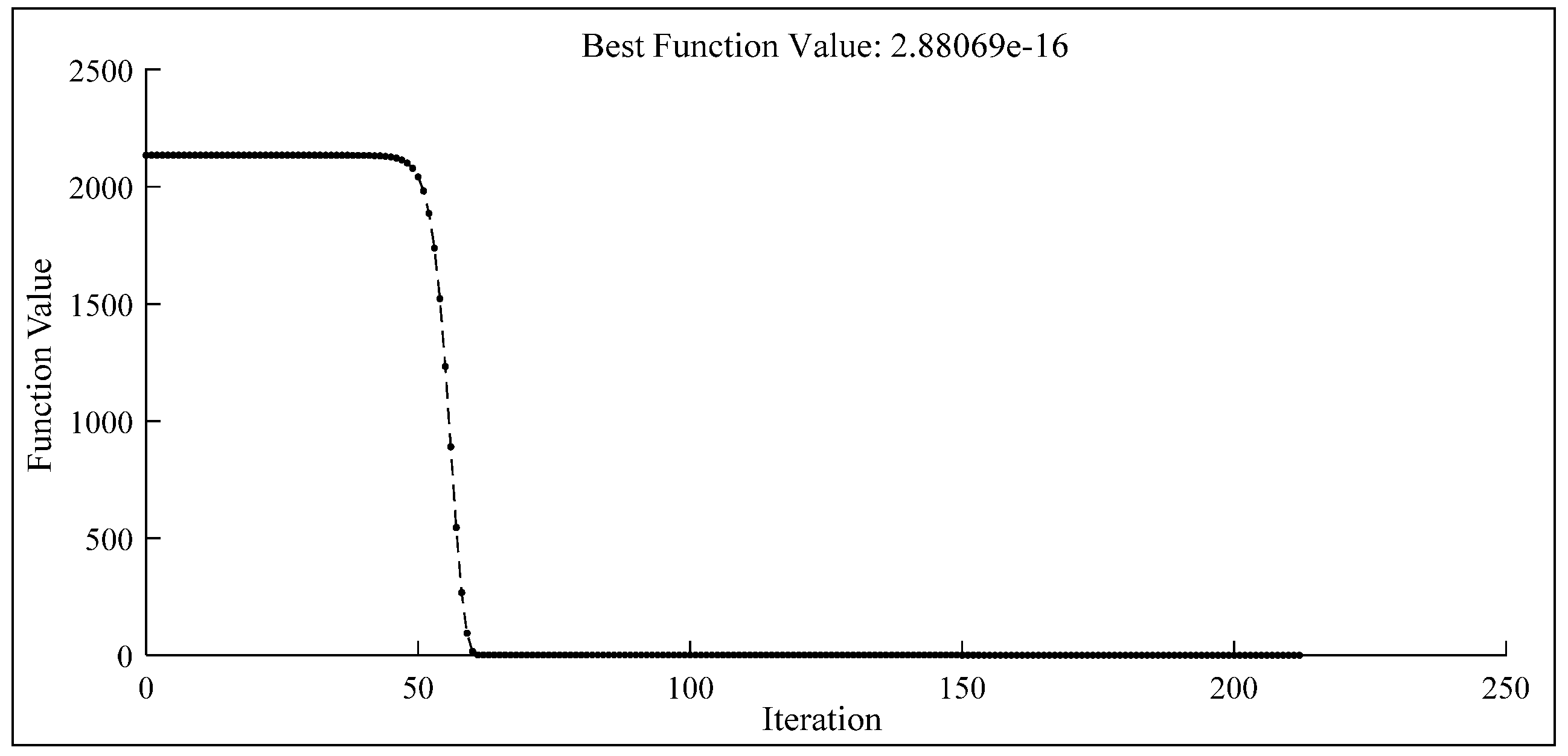 Applsci 12 05896 g011