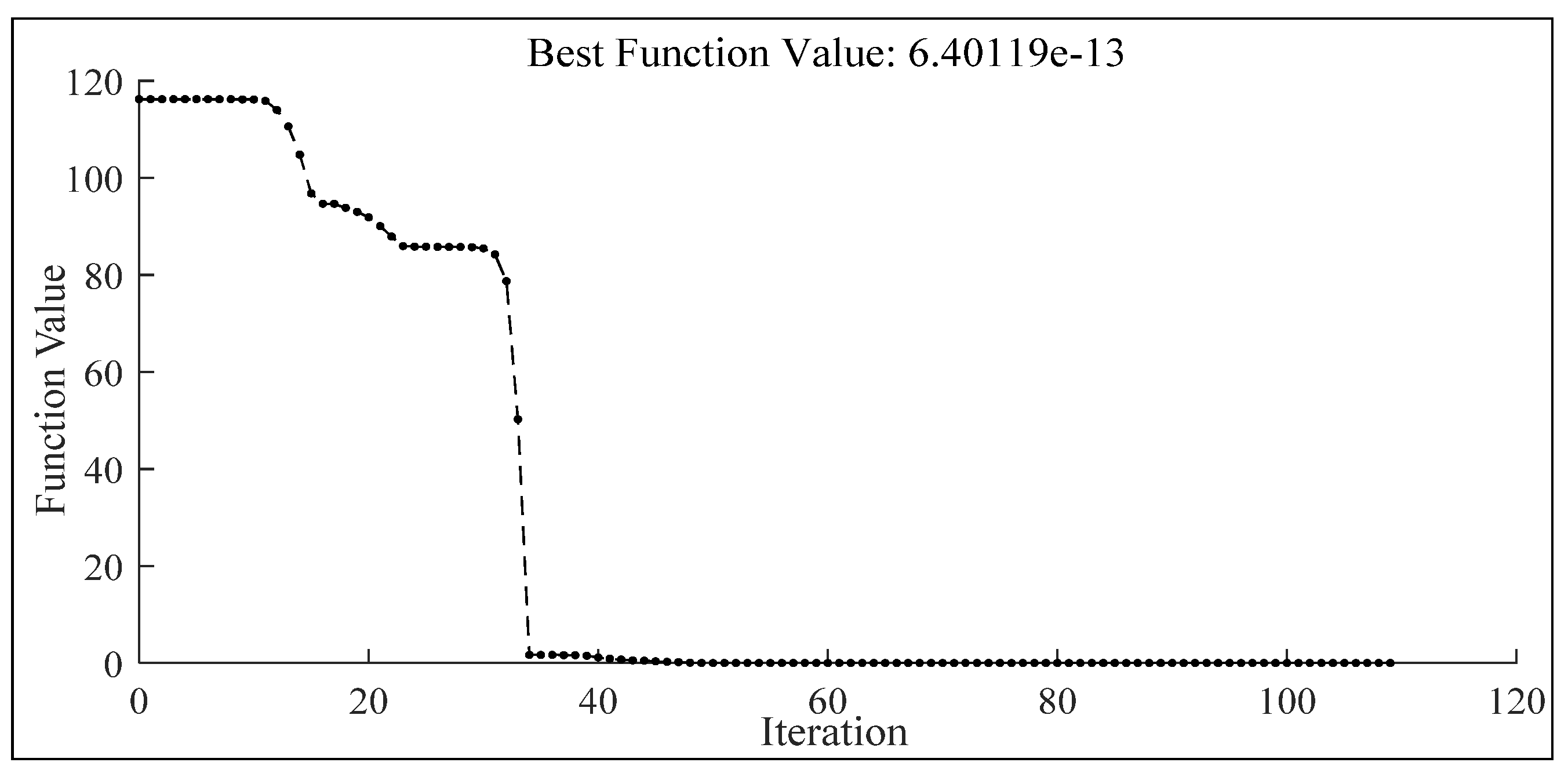 Applsci 12 05896 g014