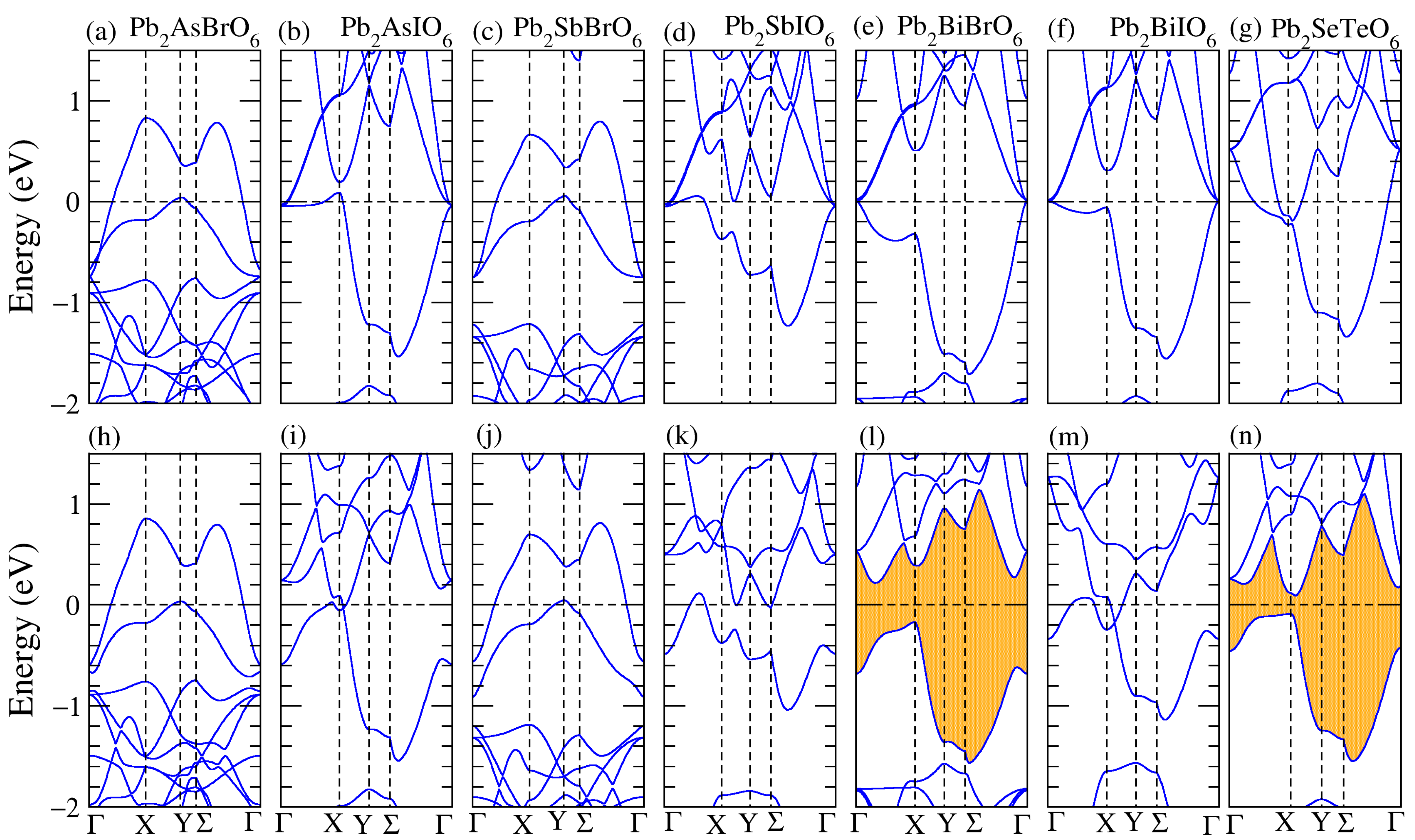 Applsci 12 05913 g002