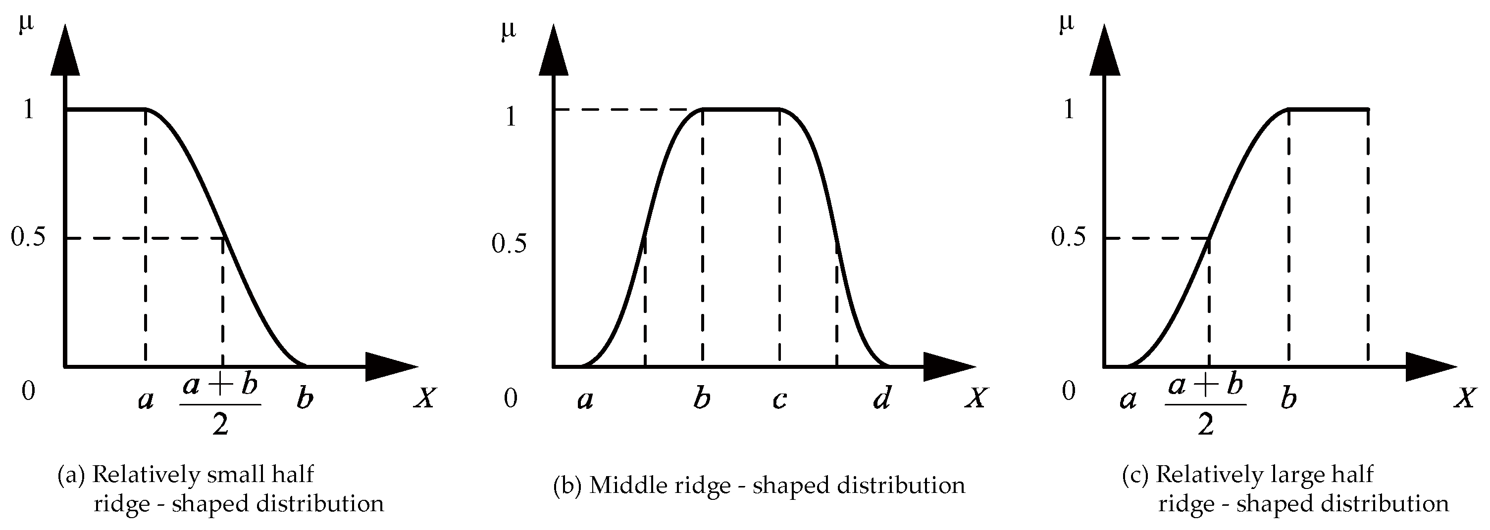 Applsci 12 05924 g004