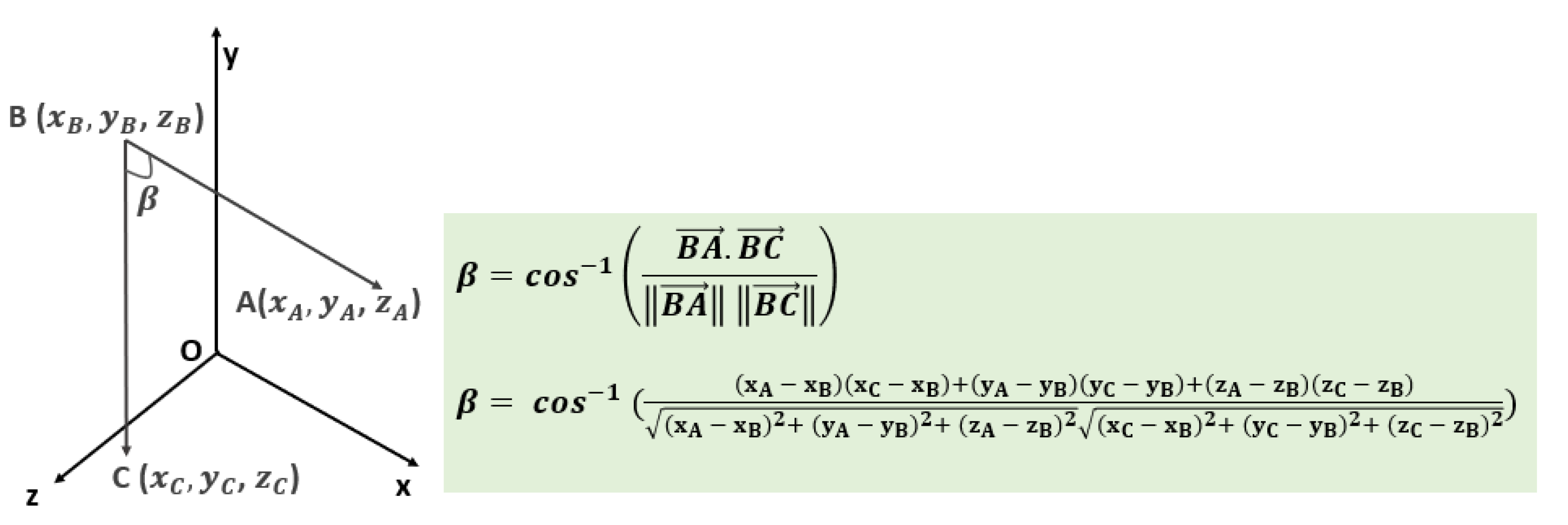 Applsci 12 05967 g006