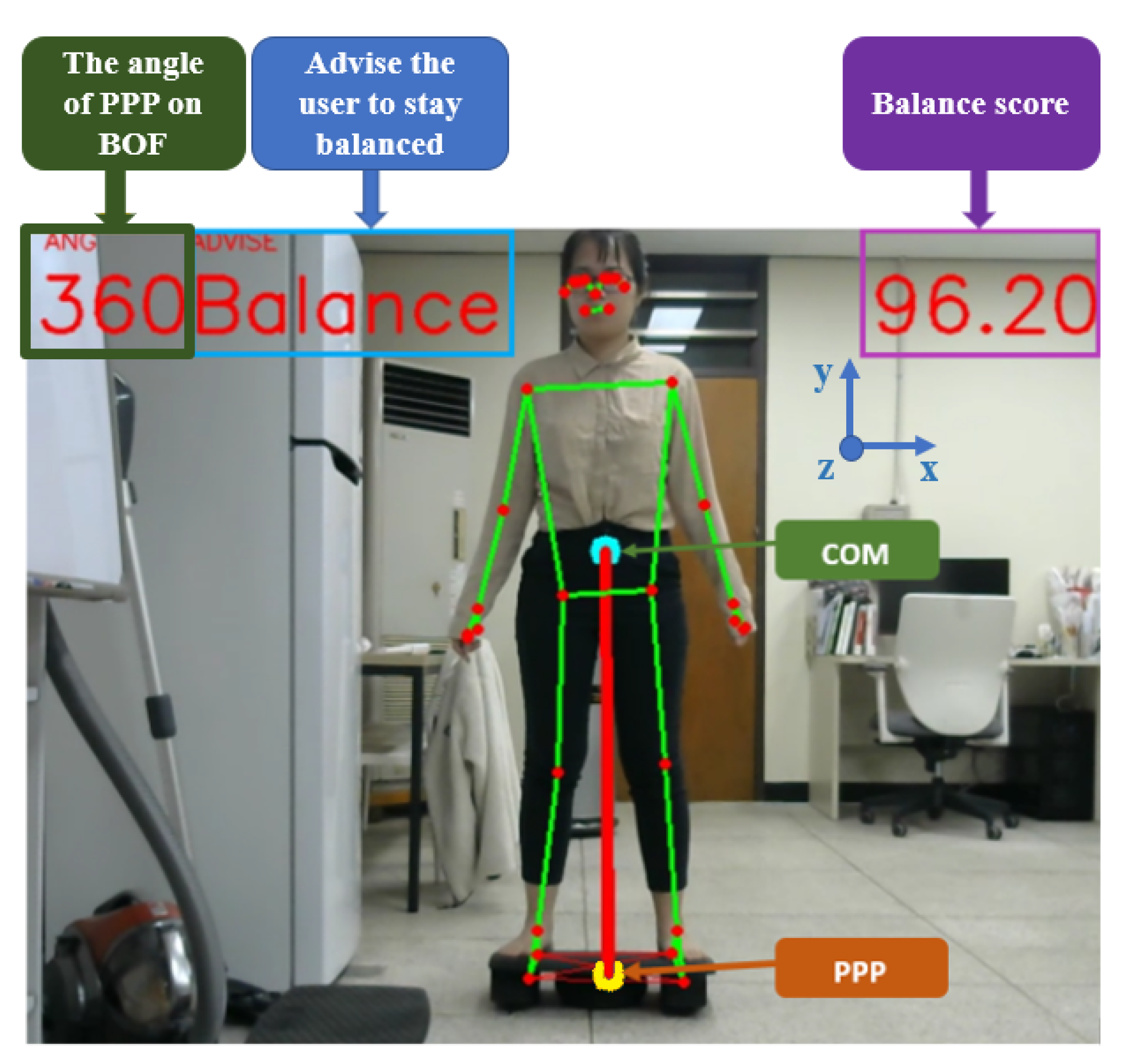 Applsci 12 05967 g007