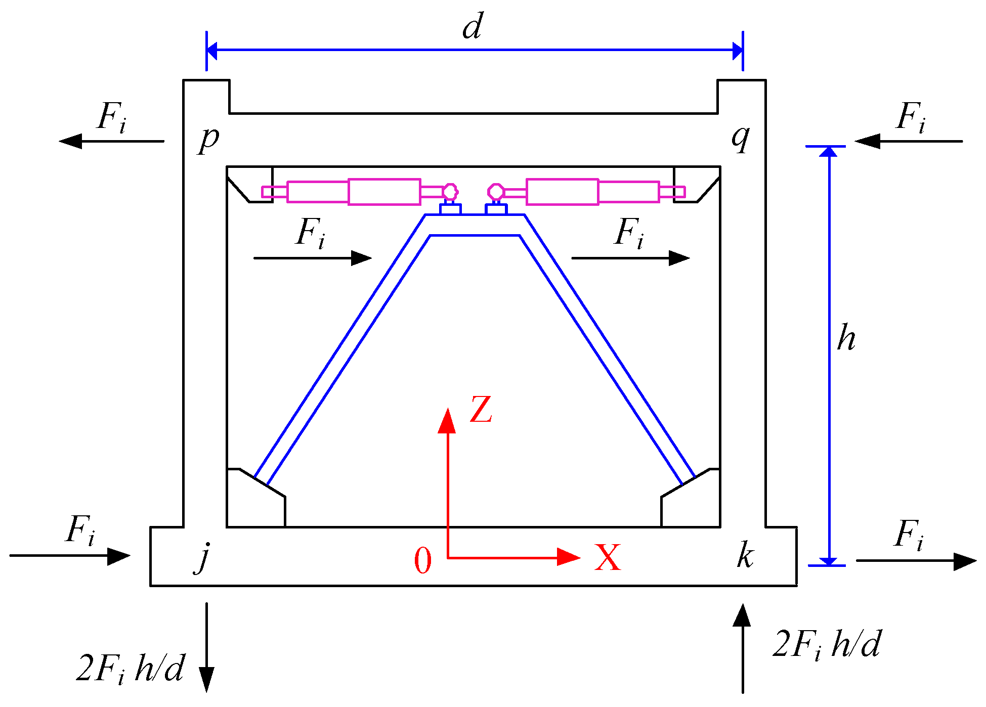 Applsci 12 05976 g006