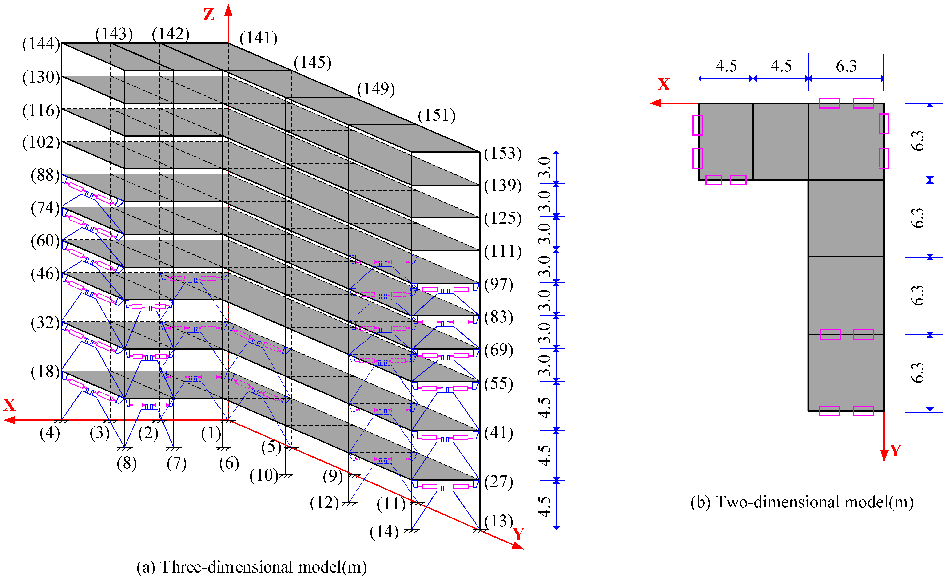 Applsci 12 05976 g007