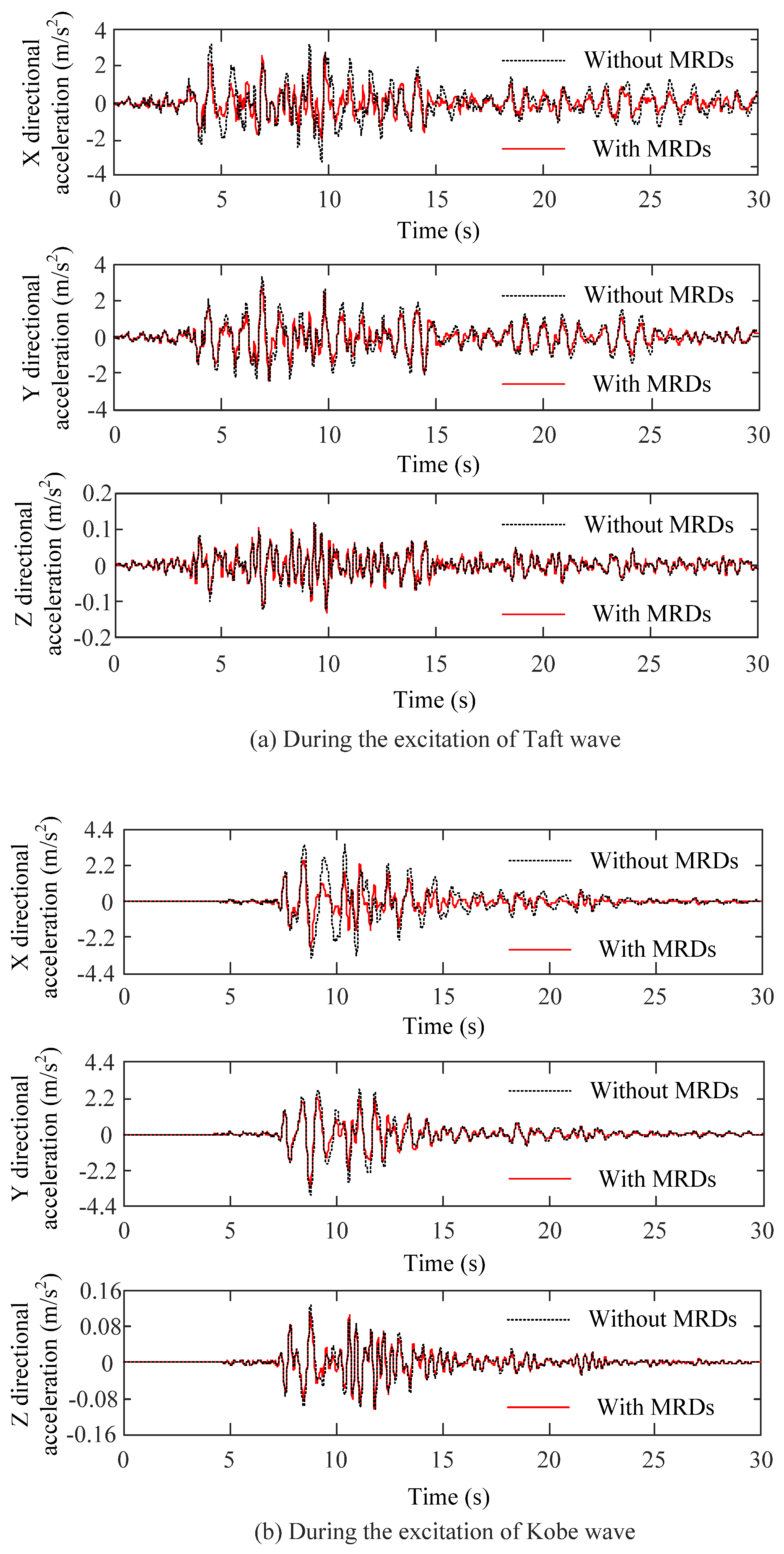 Applsci 12 05976 g010