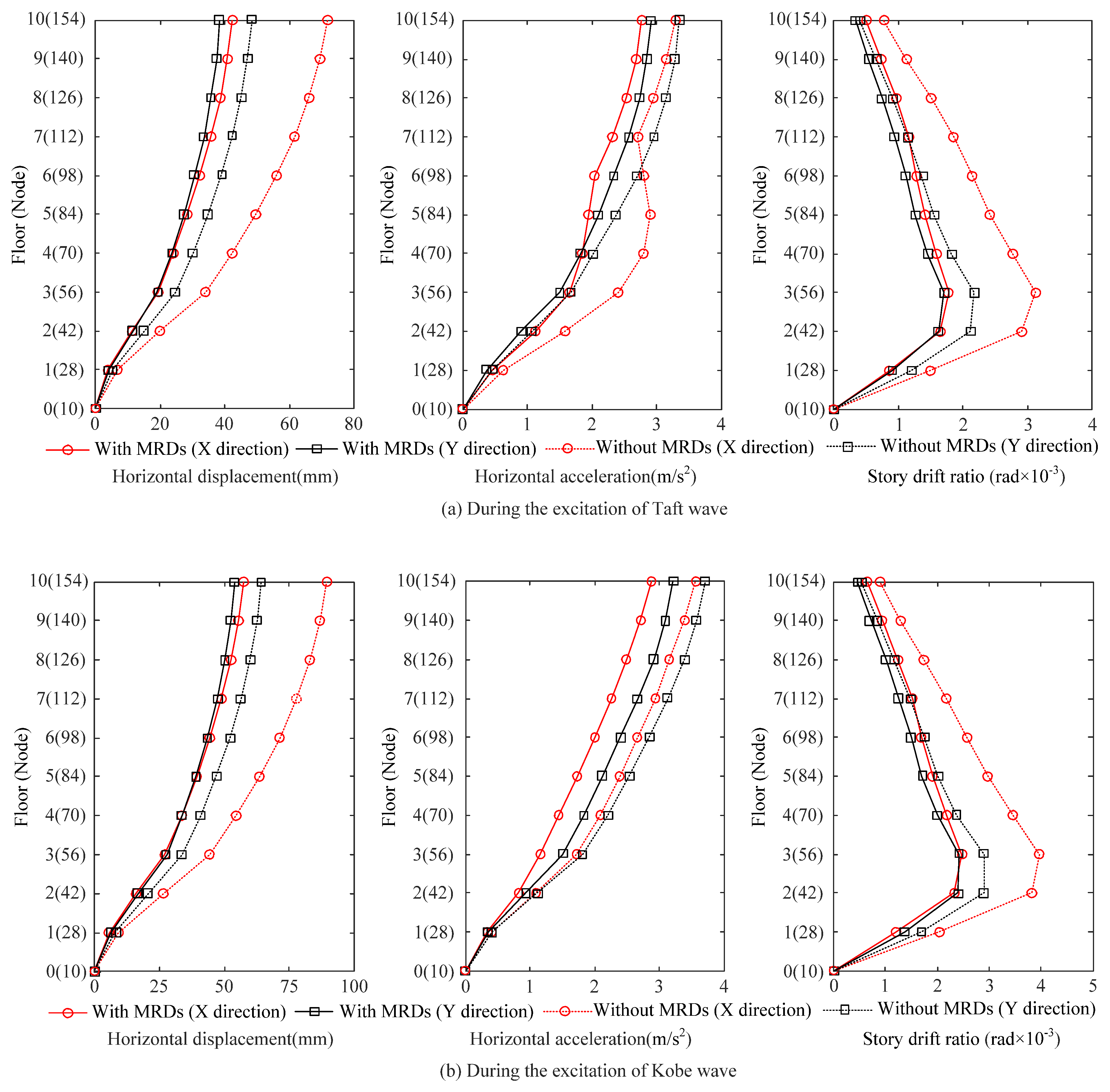 Applsci 12 05976 g011