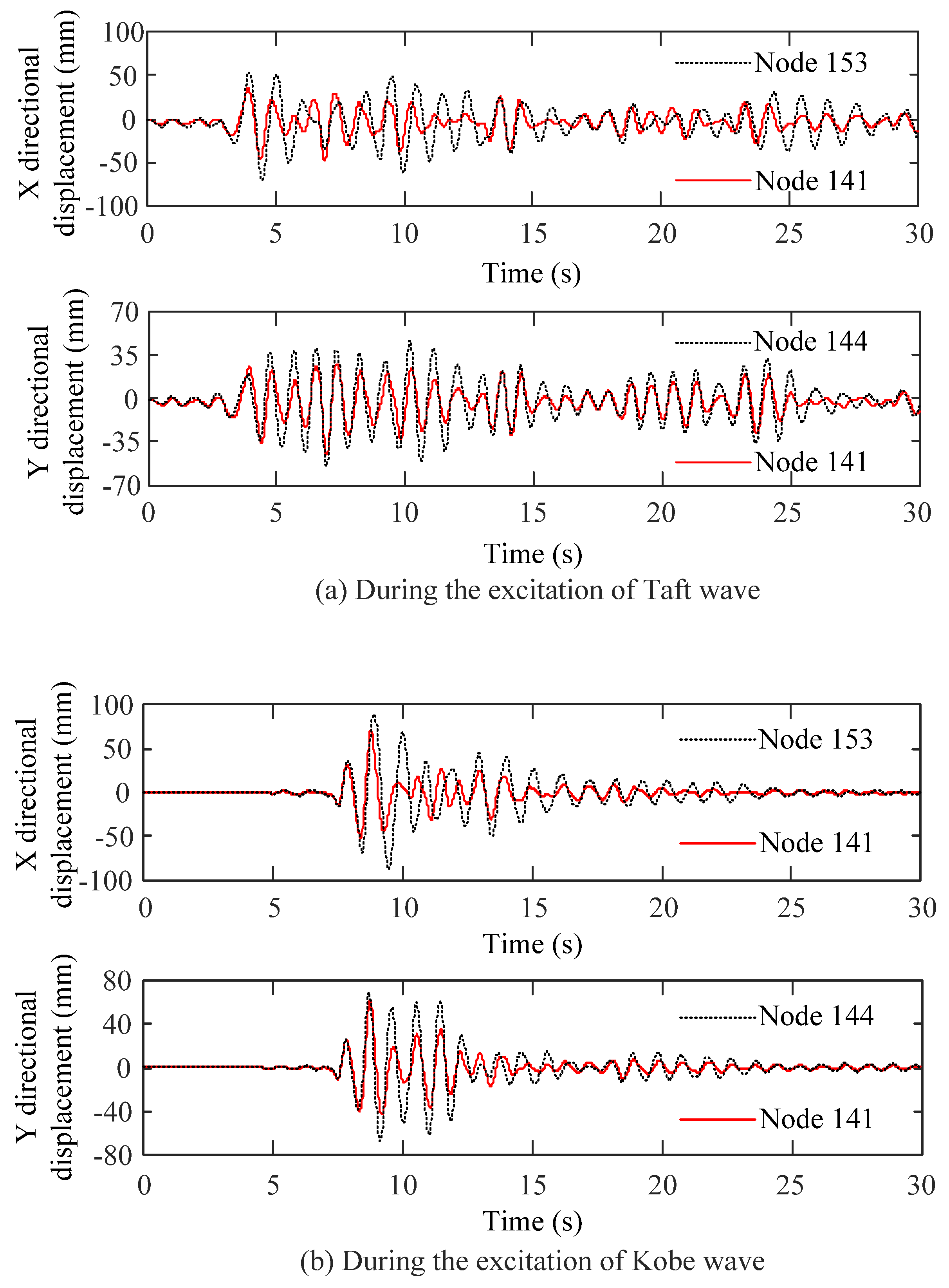 Applsci 12 05976 g013