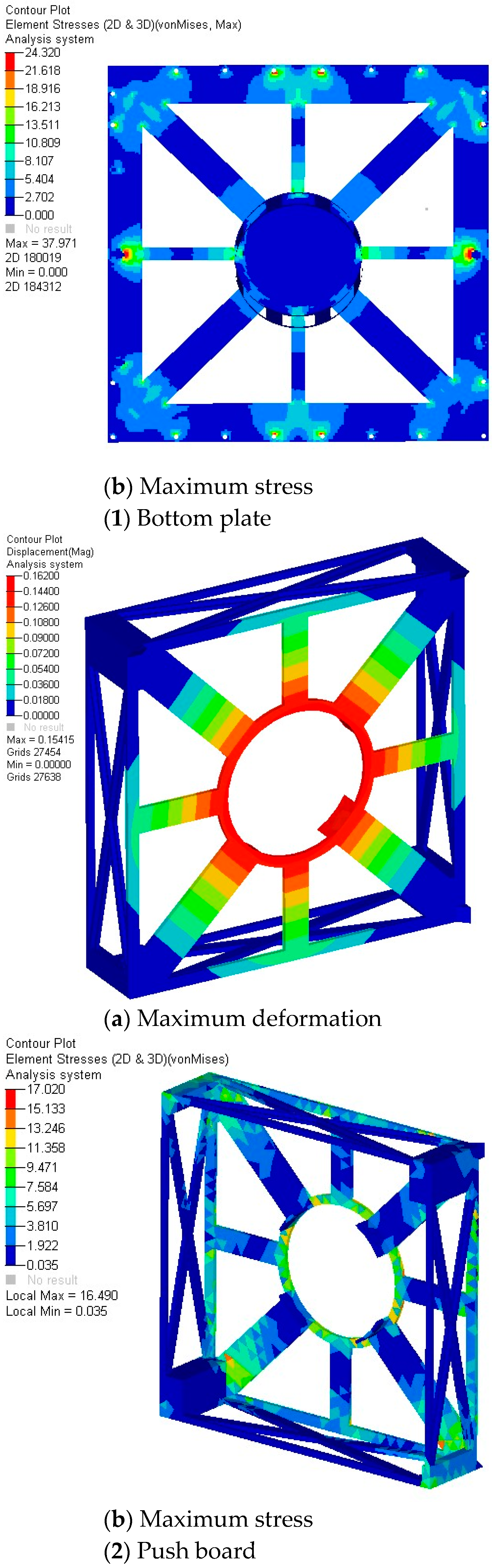 Applsci 12 05997 g008b
