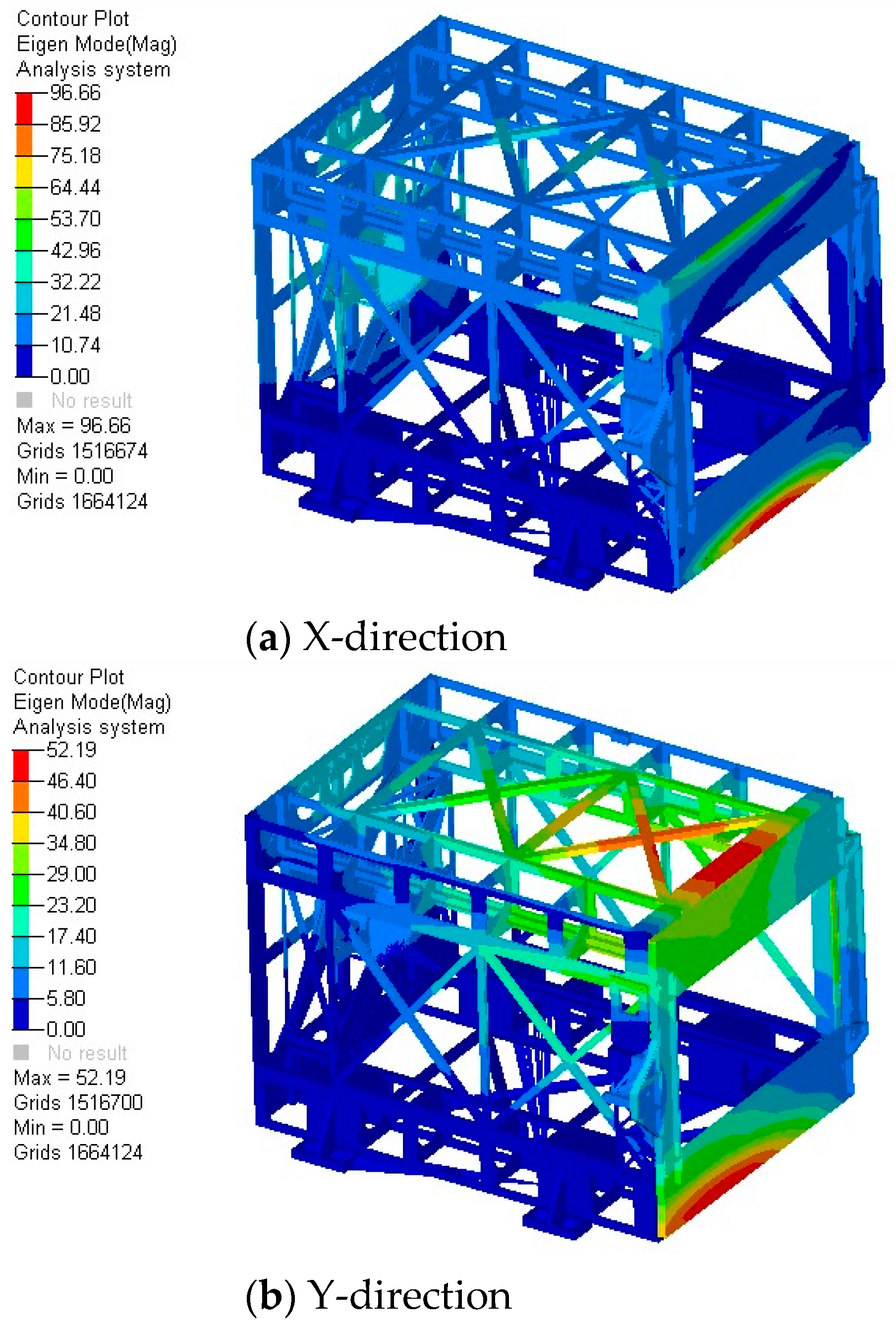Applsci 12 05997 g010a