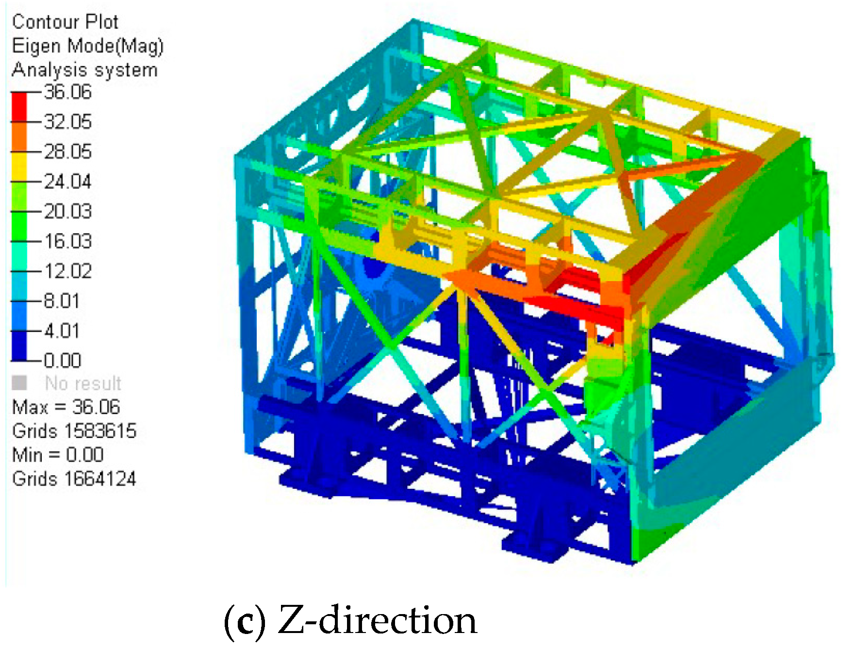 Applsci 12 05997 g010b