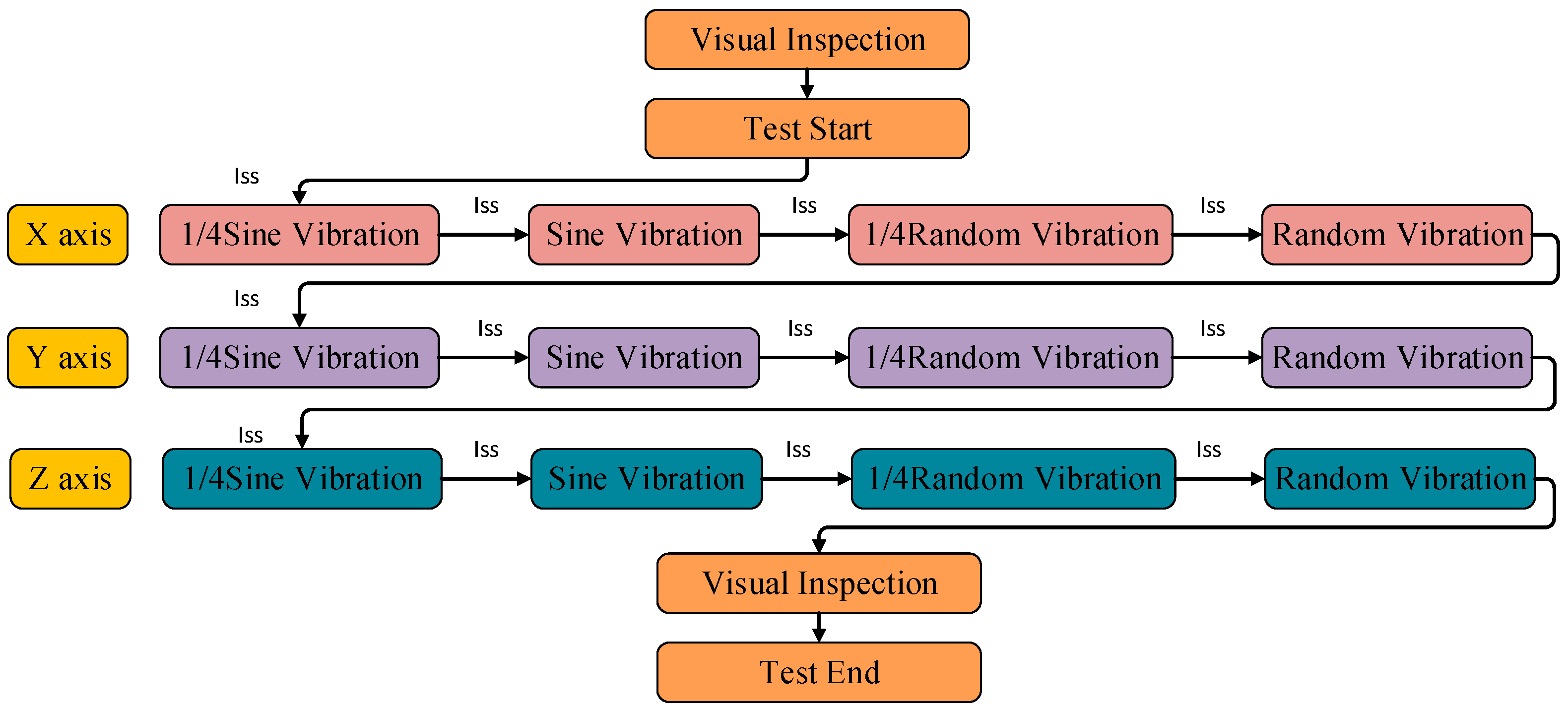 Applsci 12 05997 g016