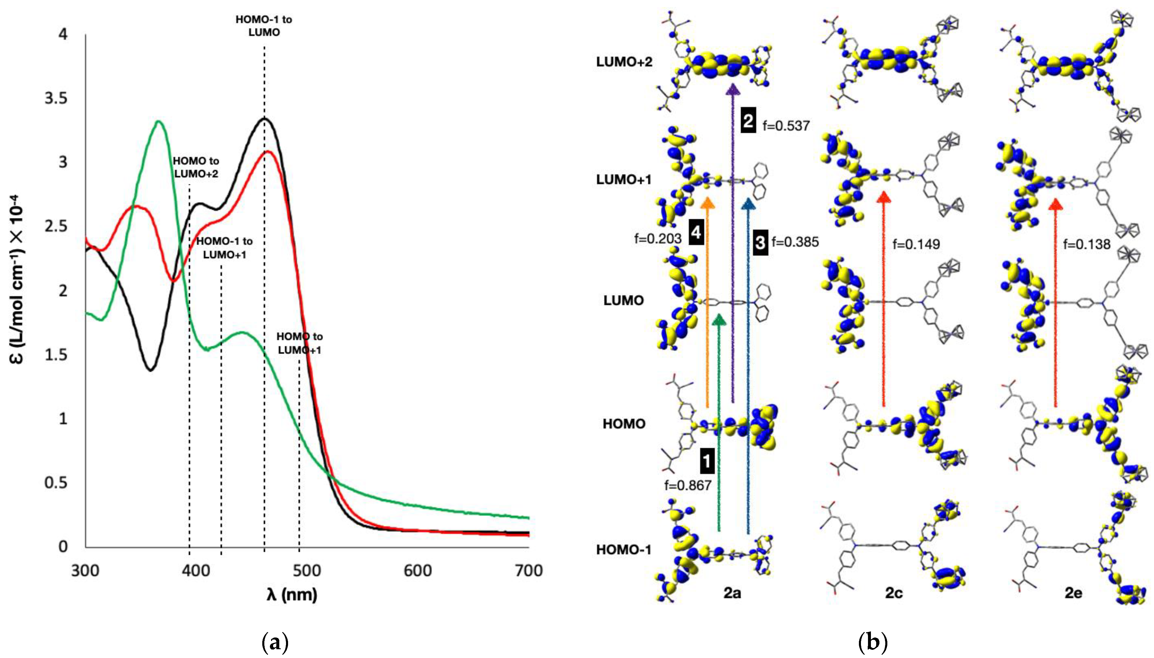 Applsci 12 06001 g002 Applsci 12 06001 g002