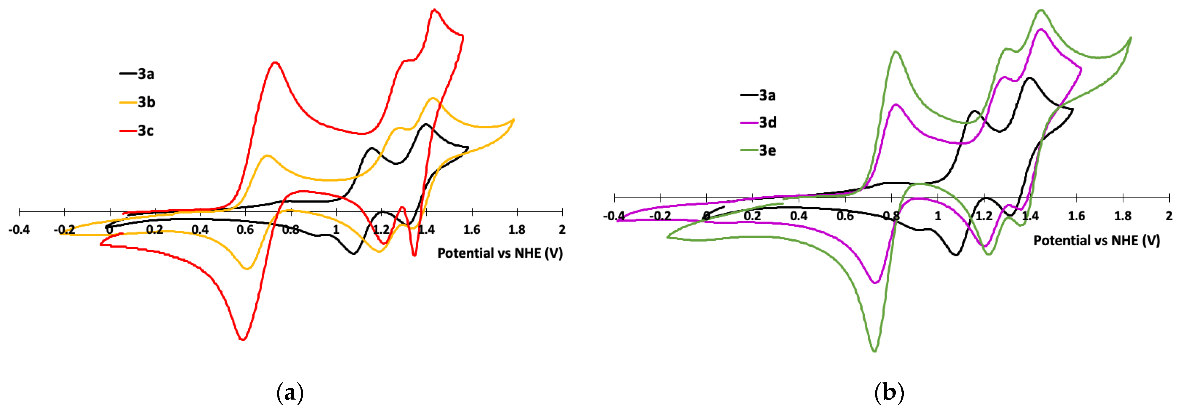 Applsci 12 06001 g003 Applsci 12 06001 g003