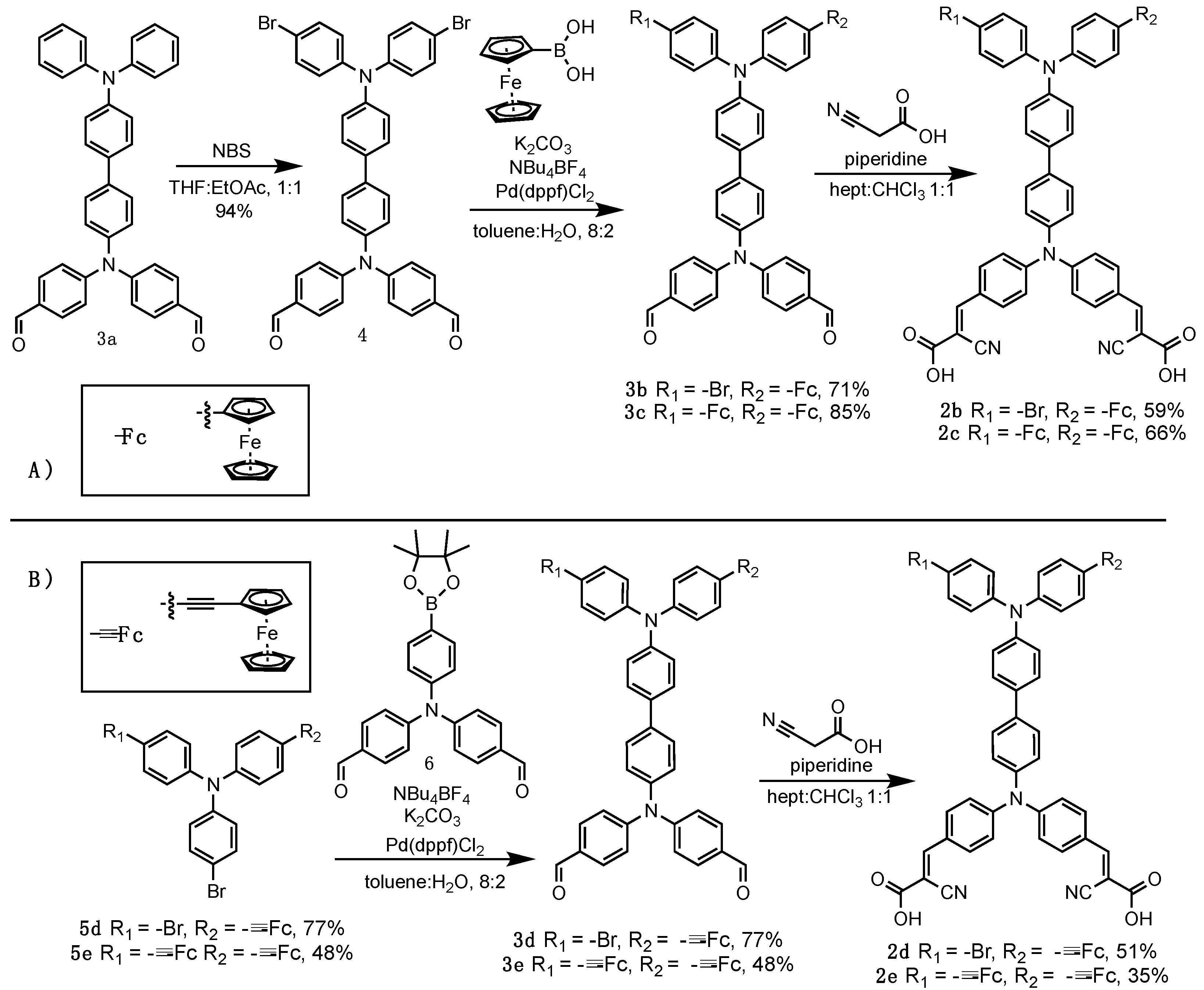 Applsci 12 06001 sch001 Applsci 12 06001 sch001