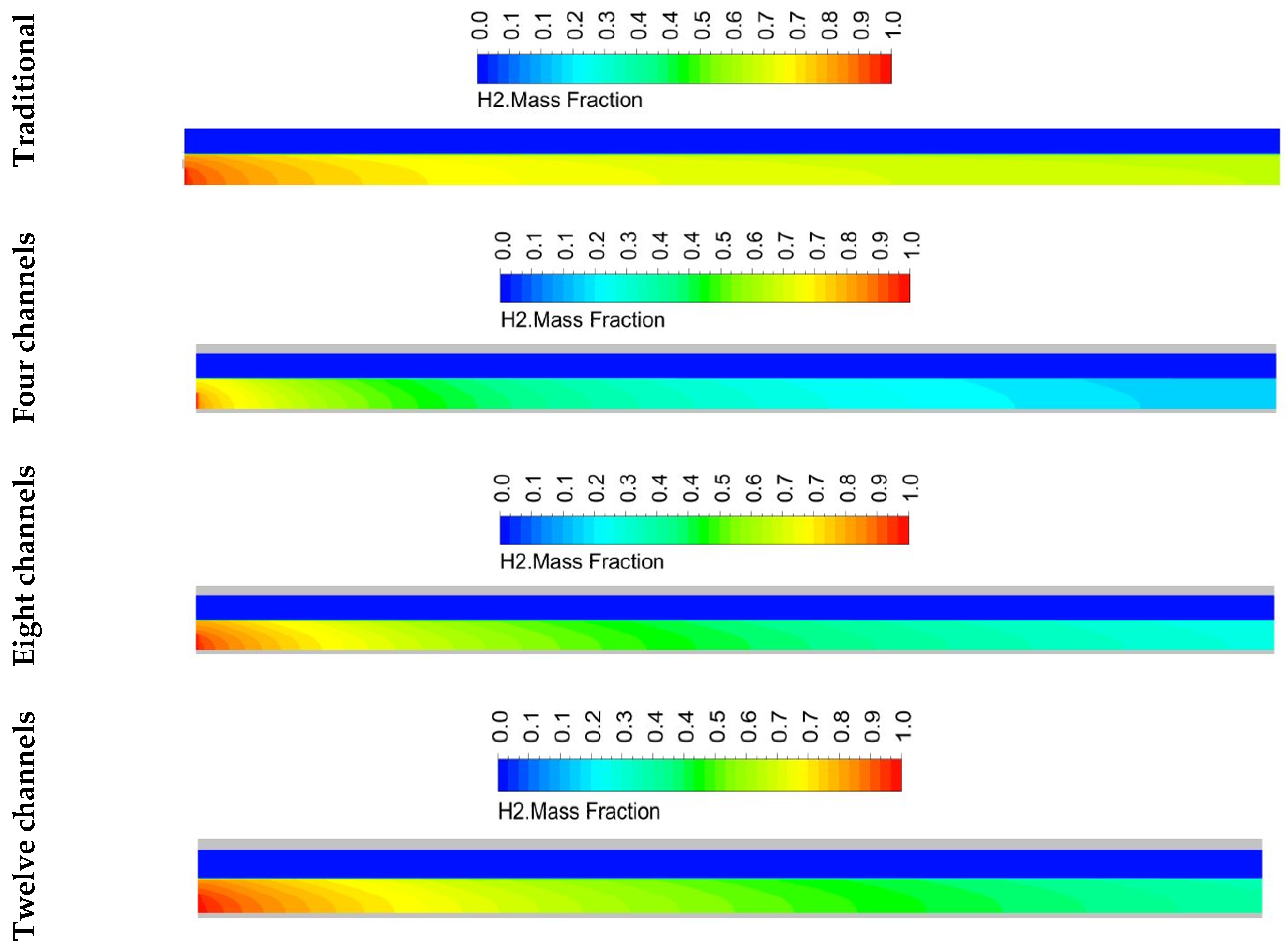 Applsci 12 06003 g008