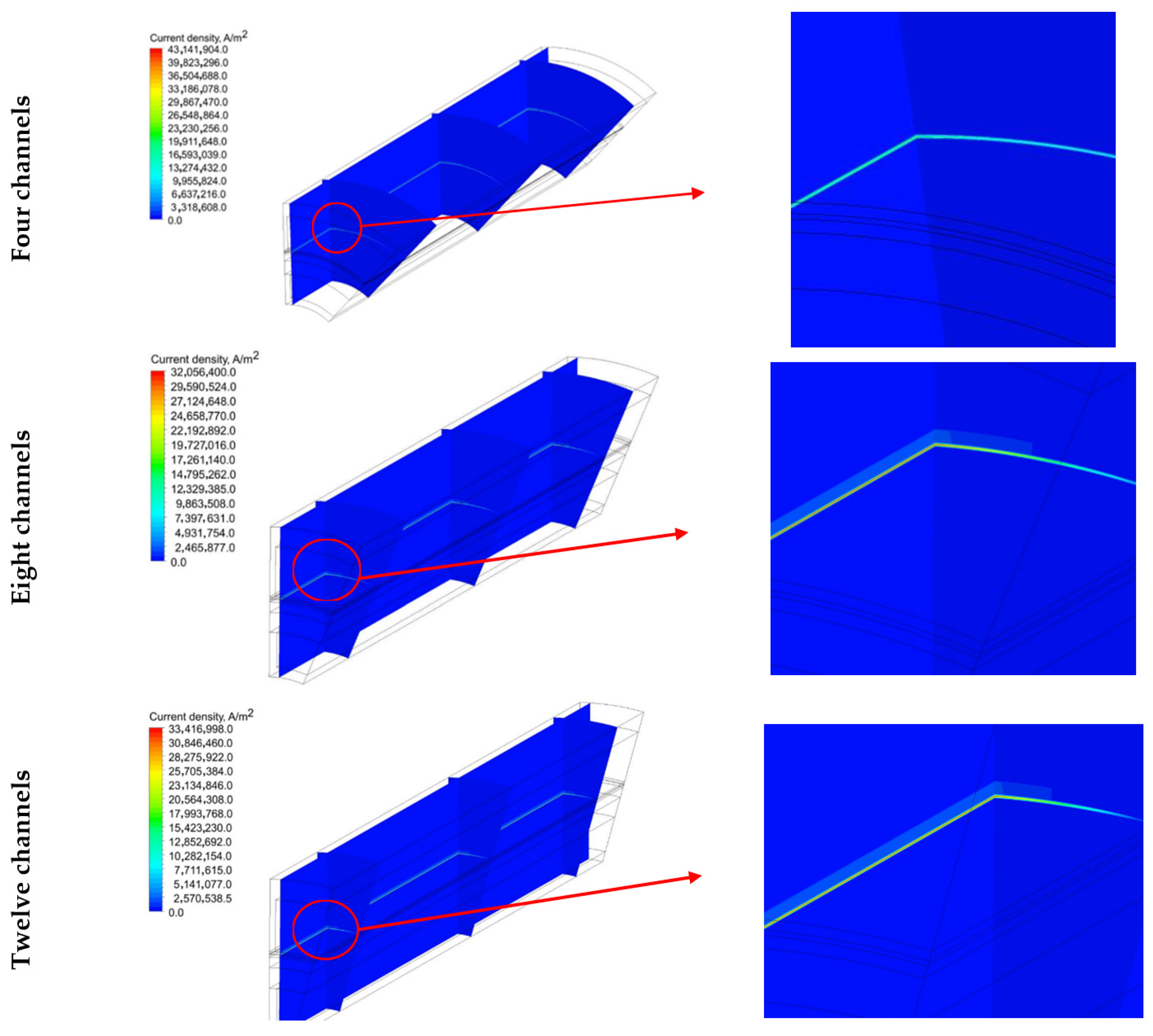 Applsci 12 06003 g012