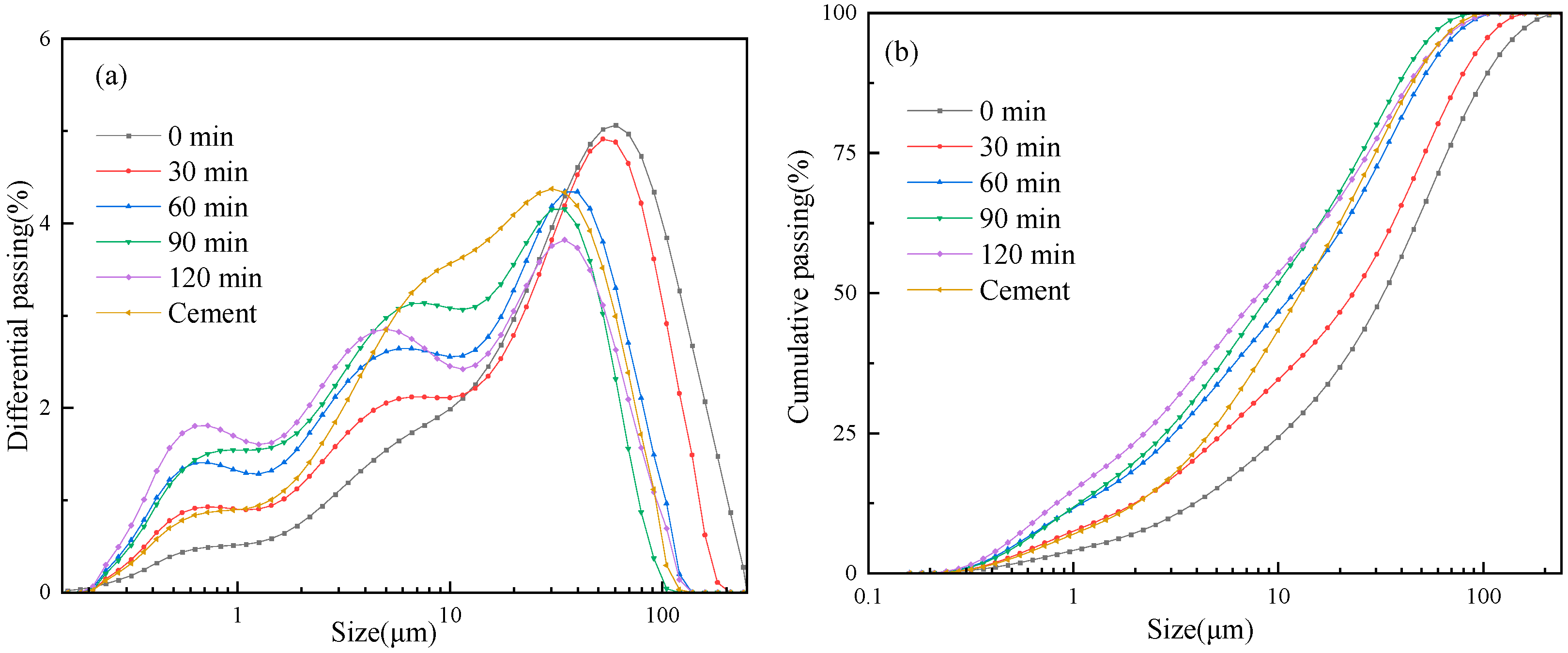Applsci 12 06018 g002