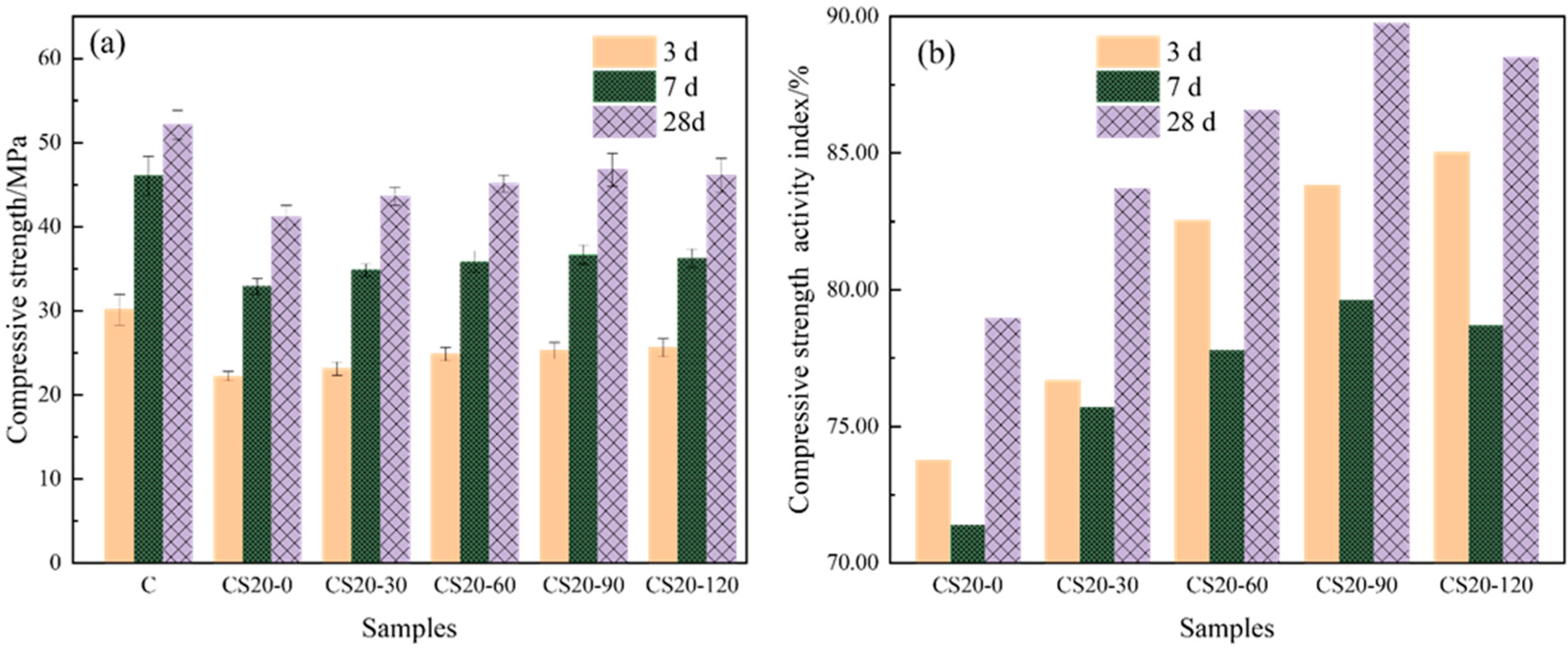 Applsci 12 06018 g003