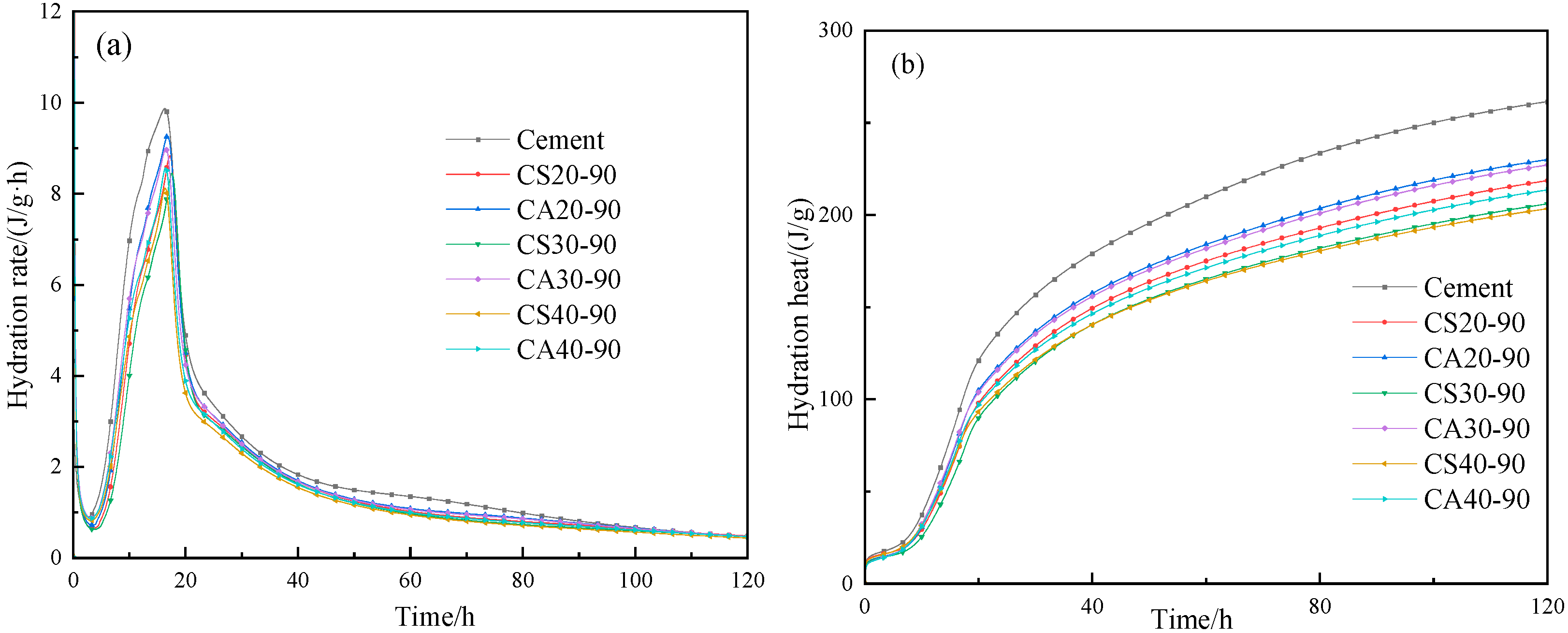 Applsci 12 06018 g005