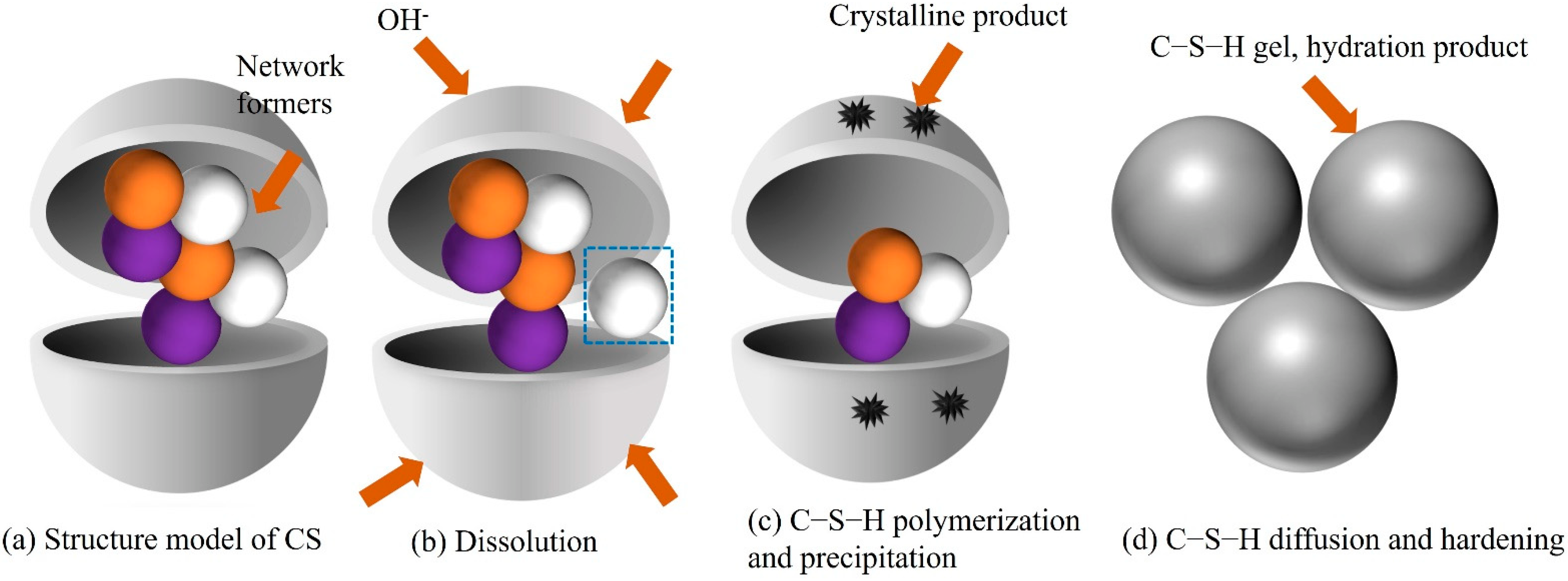 Applsci 12 06018 g009