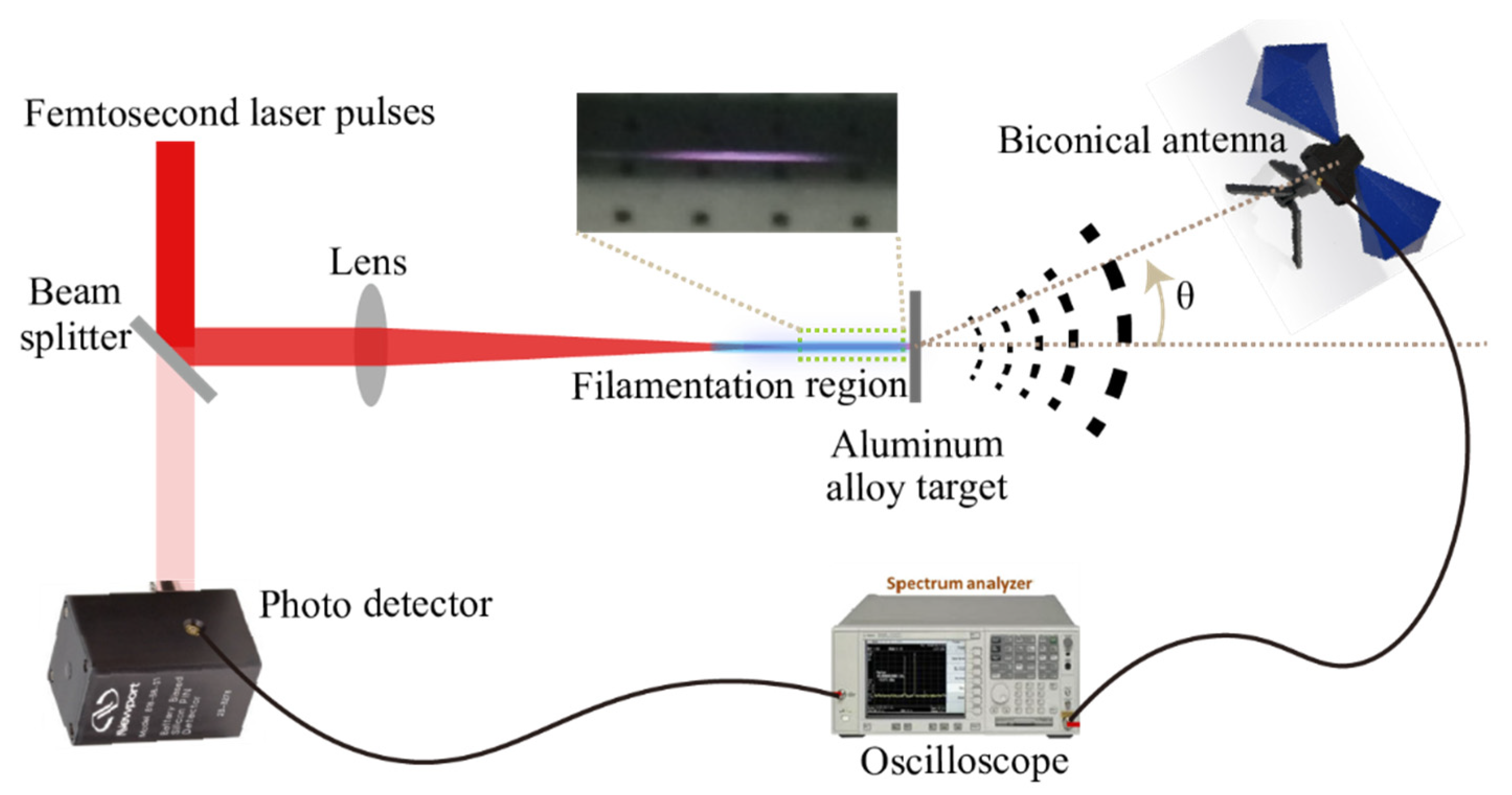 Applsci 12 06059 g001