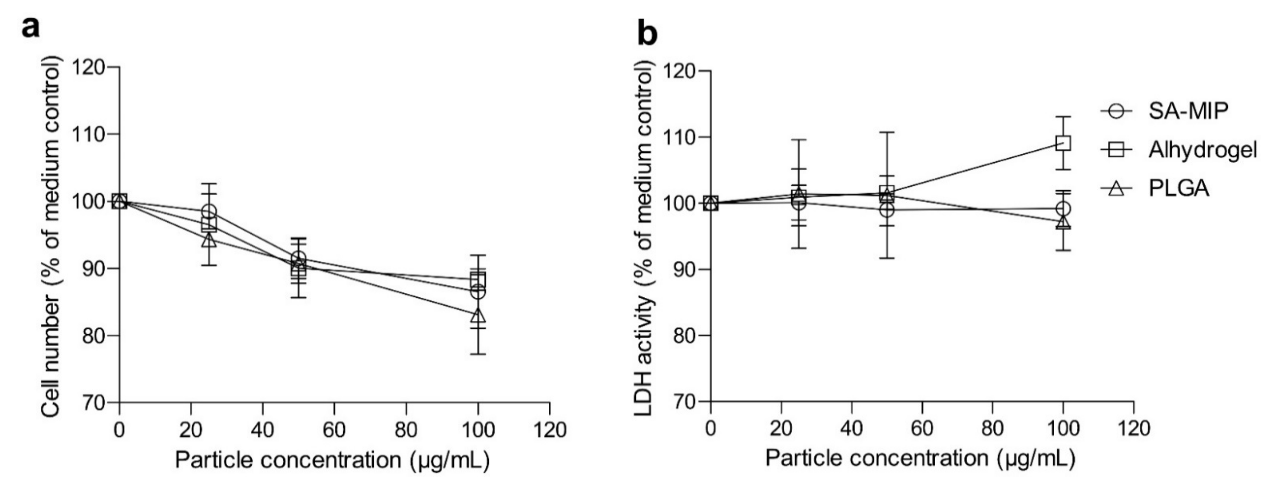 Applsci 12 06091 g005