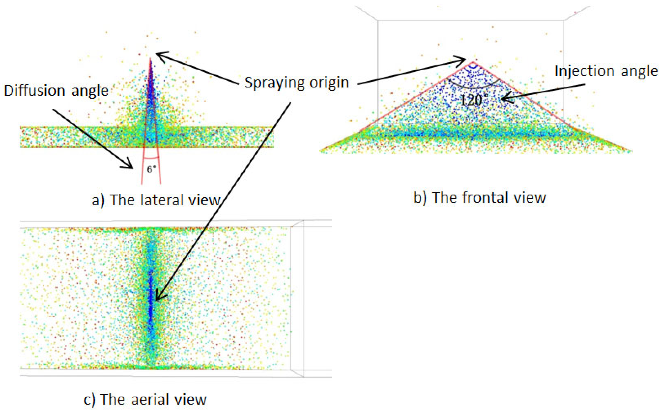 Applsci 12 06092 g002