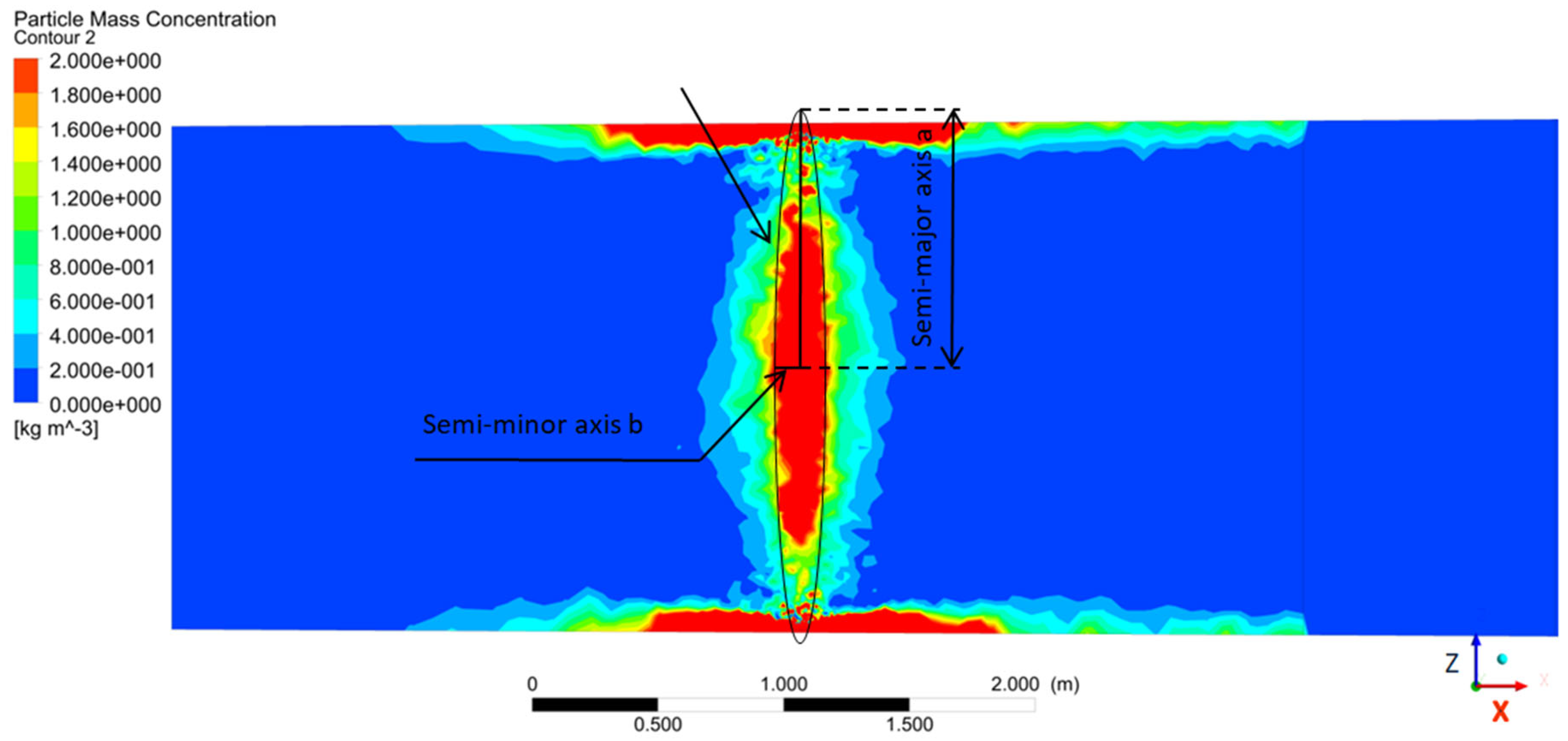 Applsci 12 06092 g003