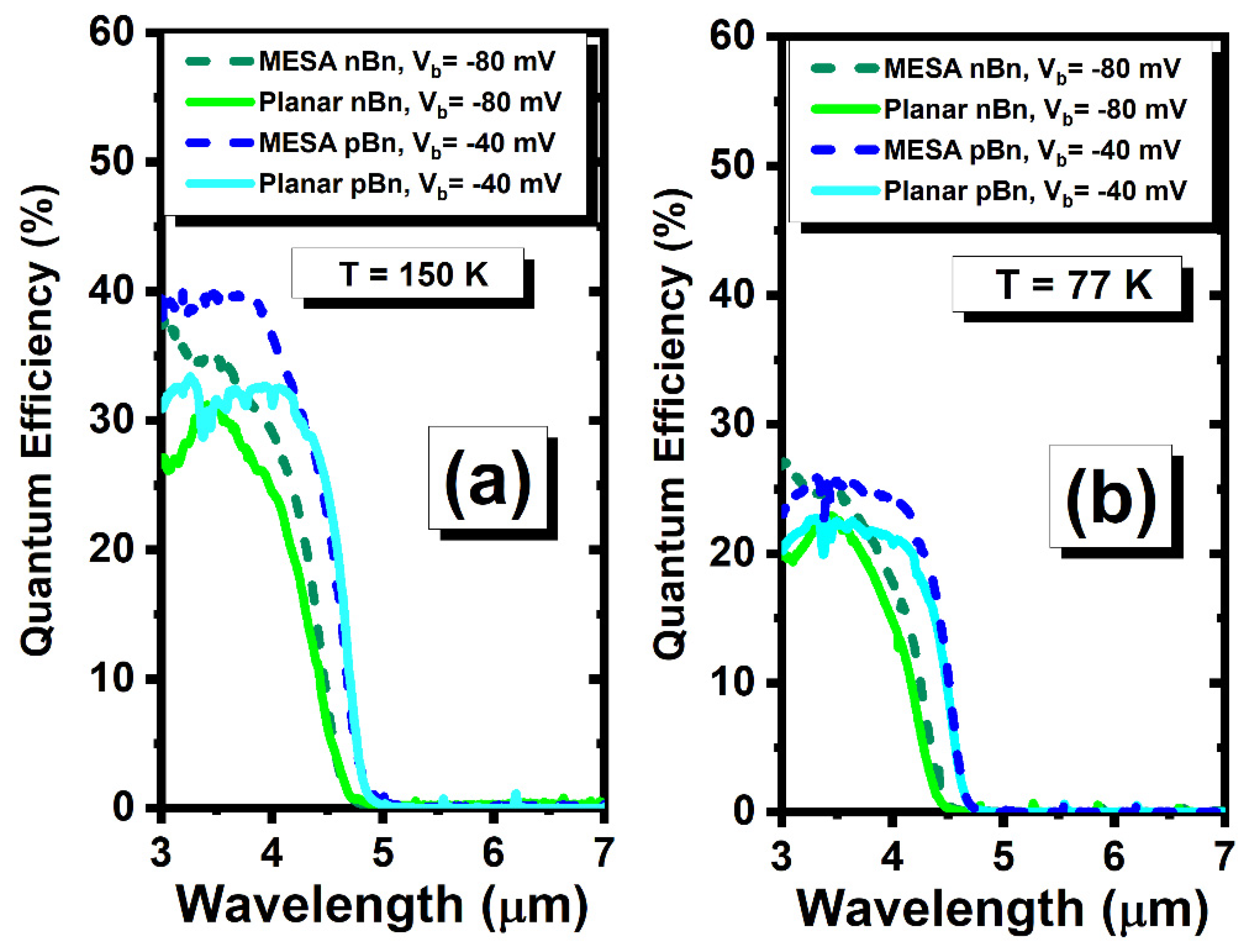 Applsci 12 06114 g005