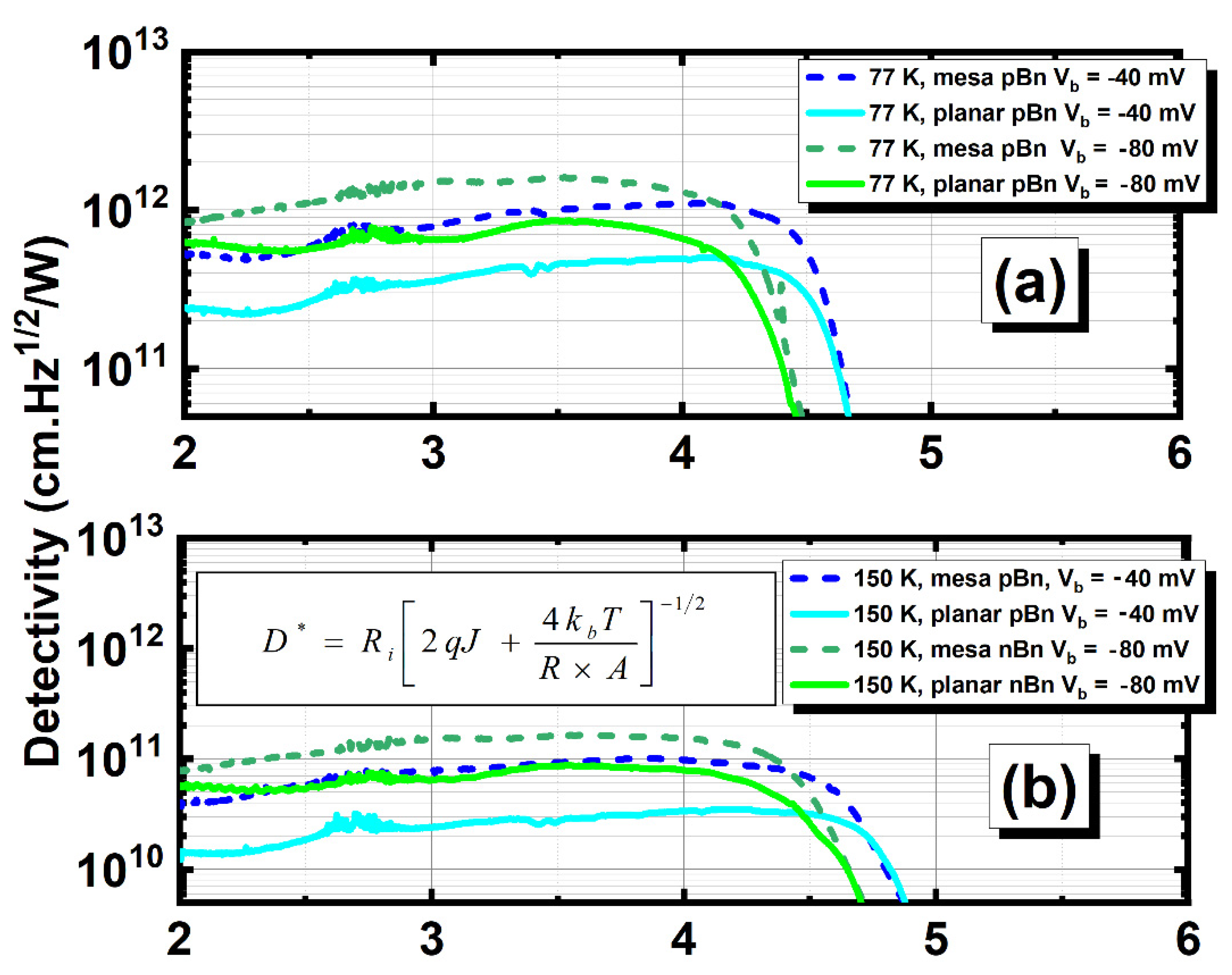 Applsci 12 06114 g006