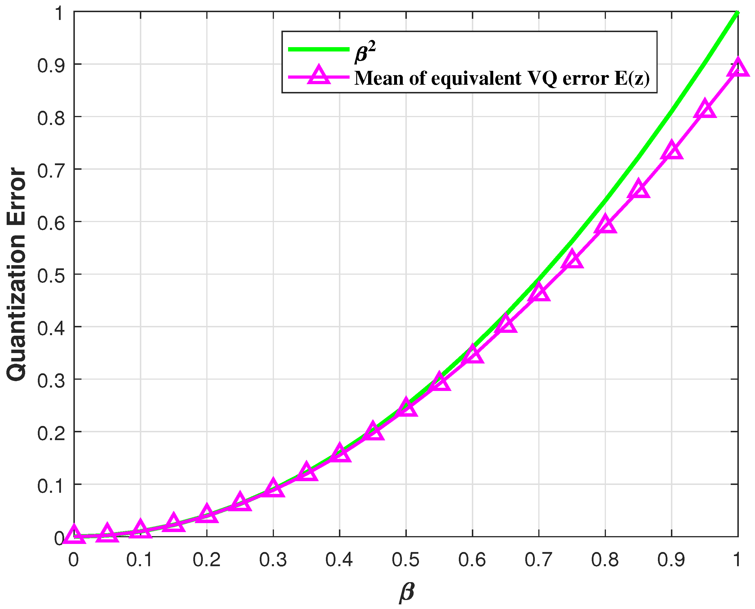Applsci 12 06117 g002