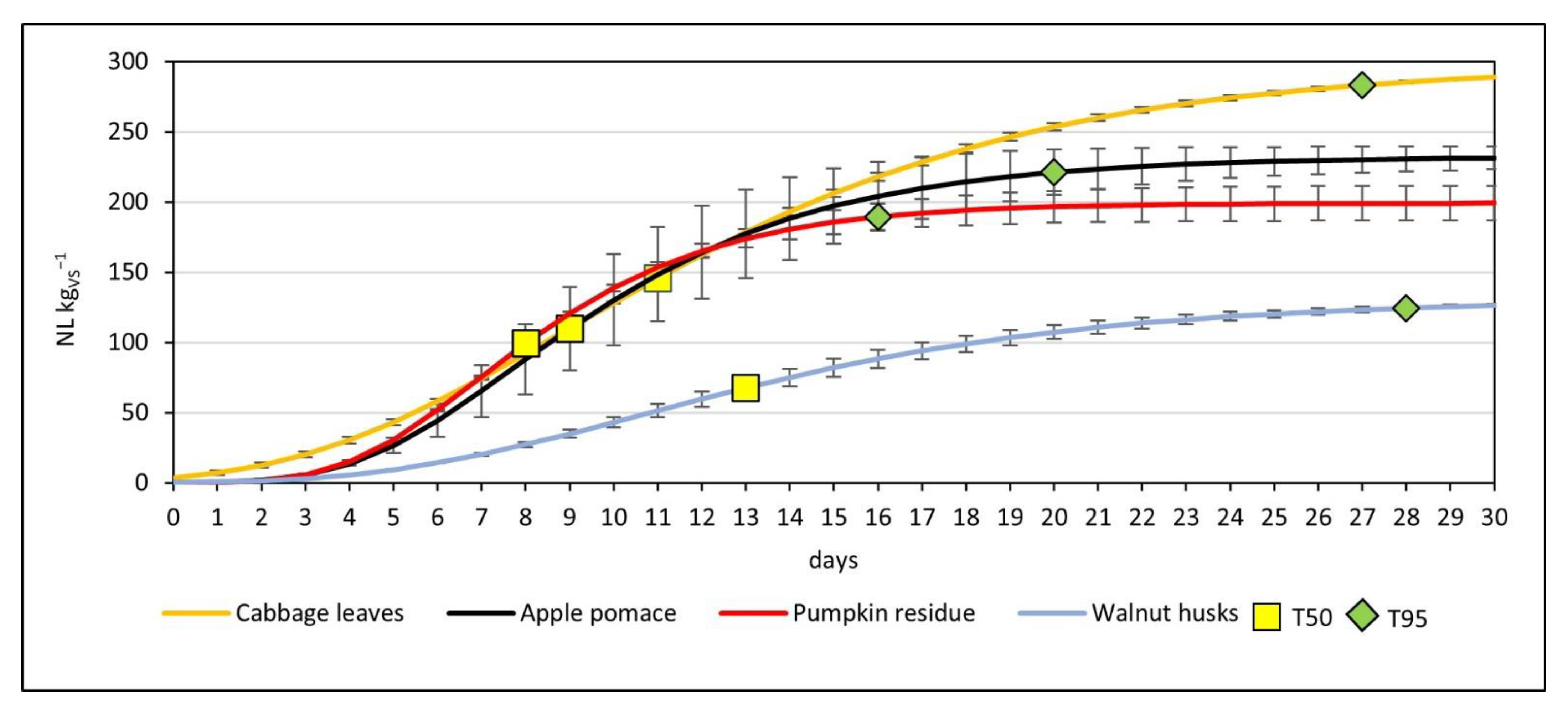 Applsci 12 06128 g003