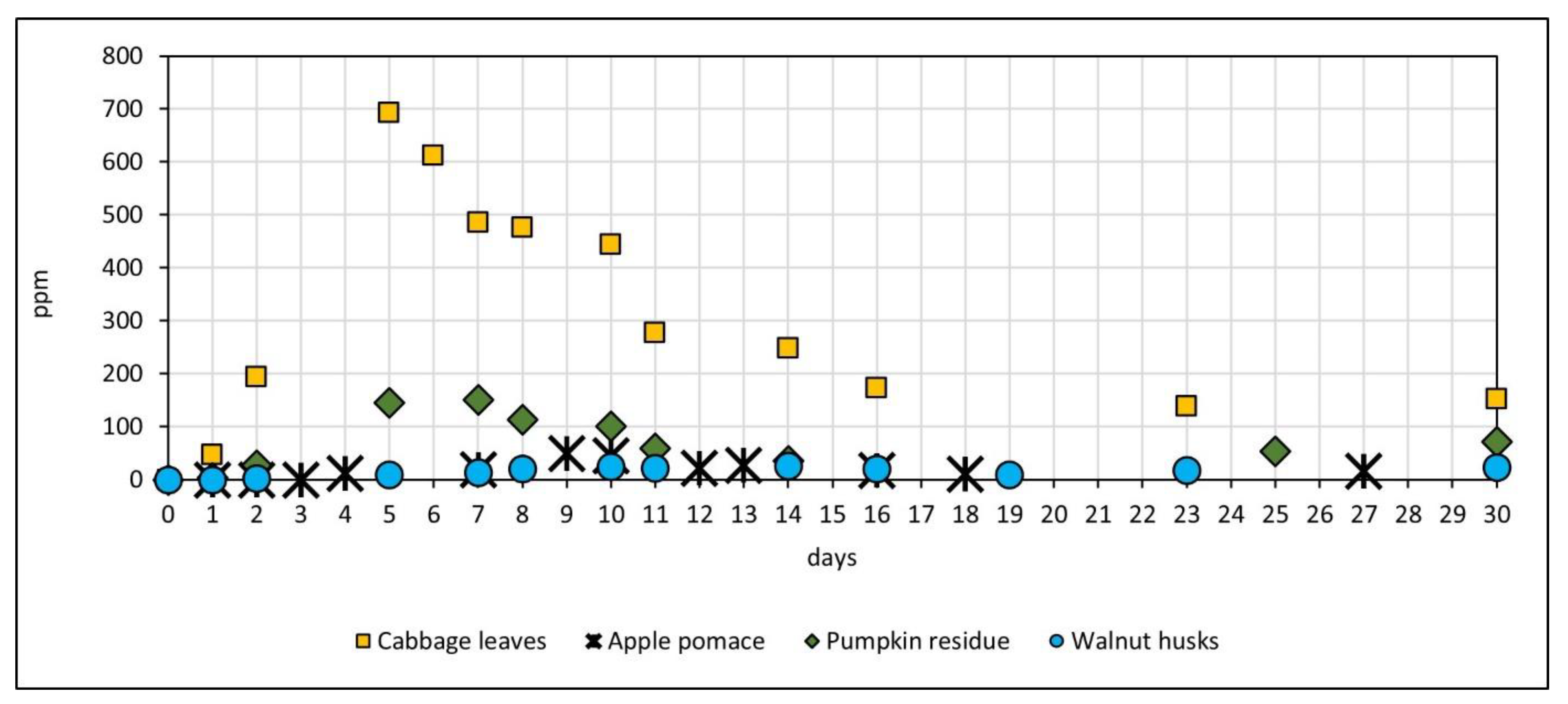 Applsci 12 06128 g004