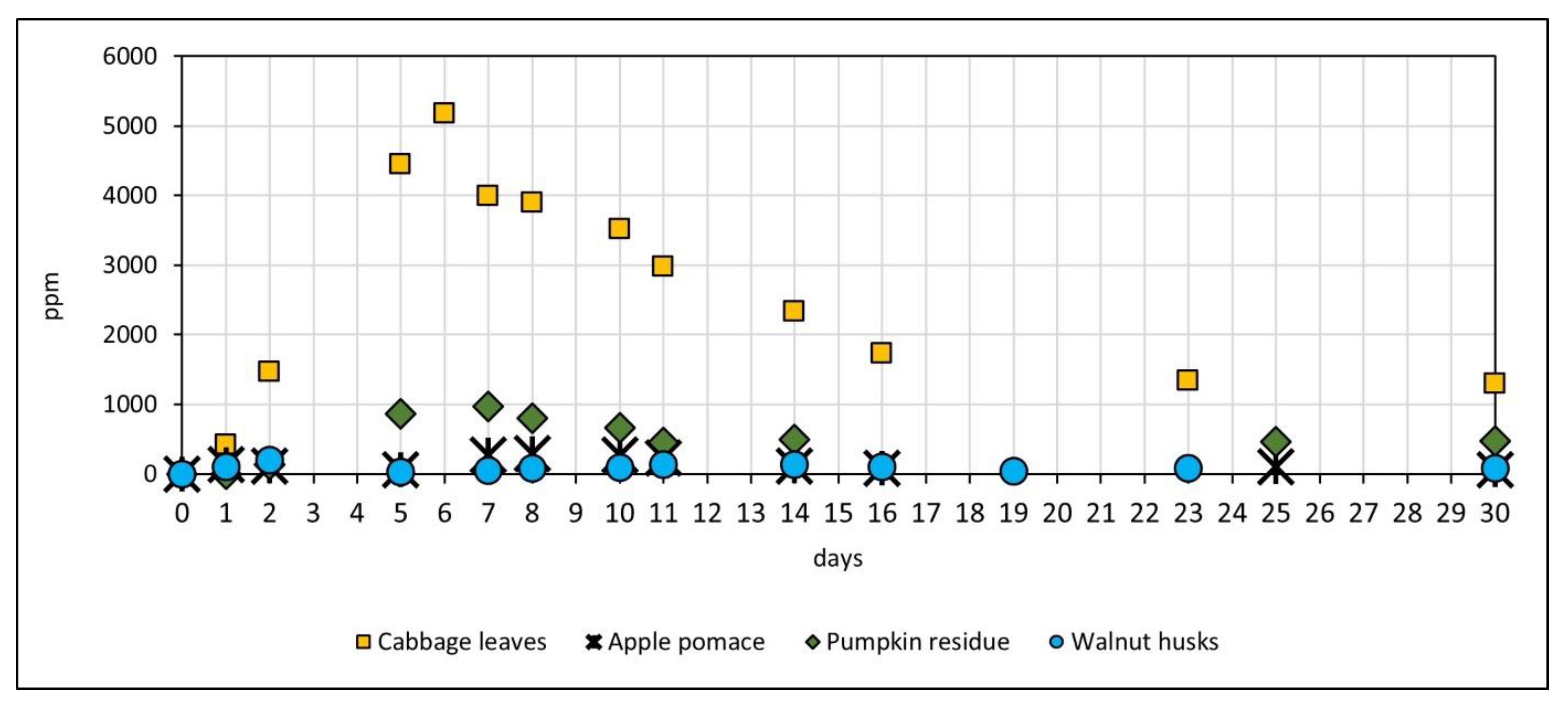Applsci 12 06128 g005