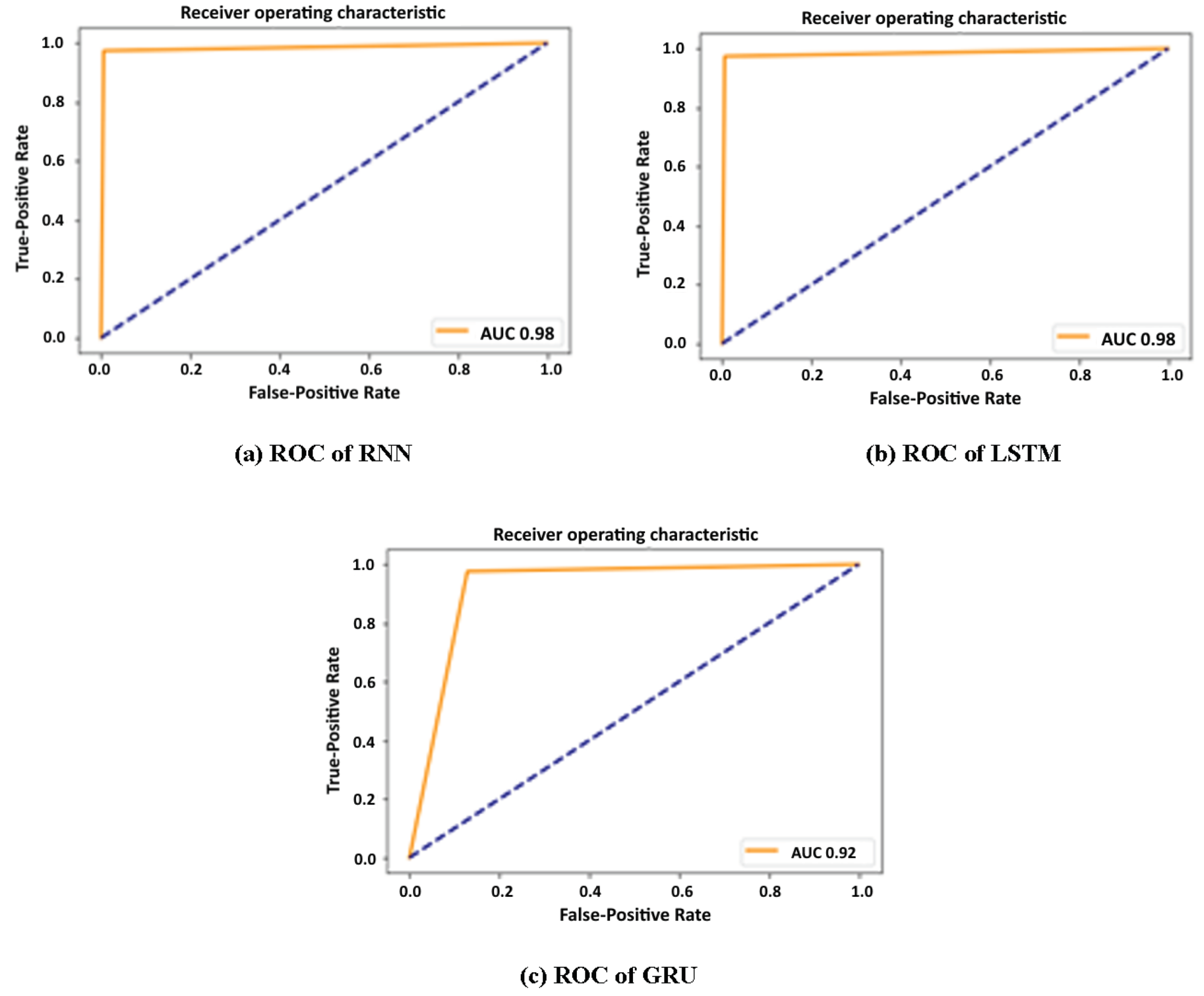 Applsci 12 06150 g005