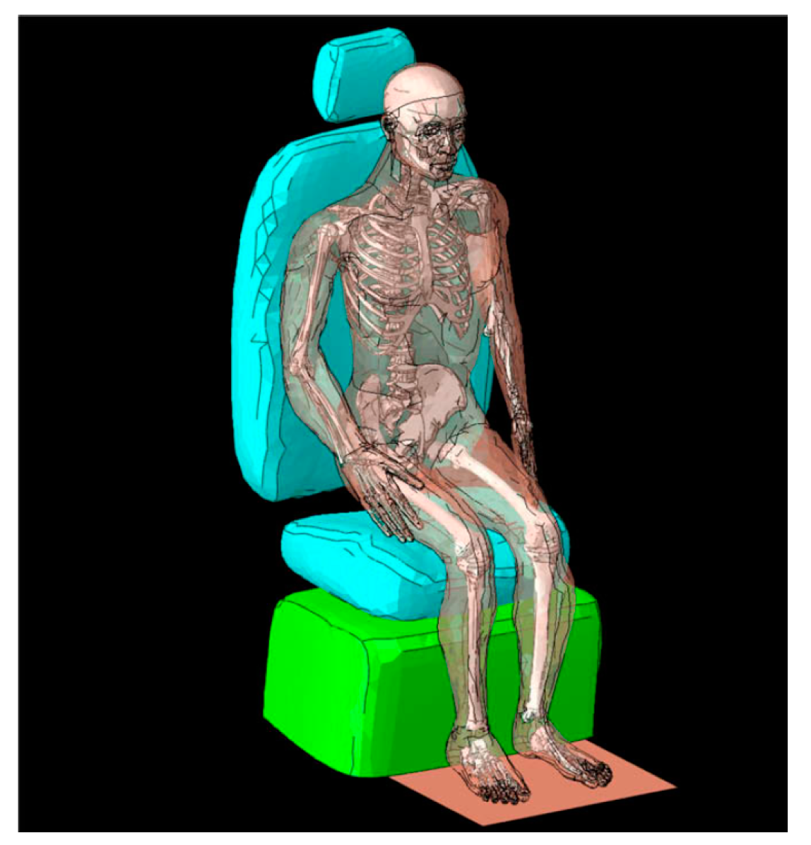 Applsci 12 06160 g003