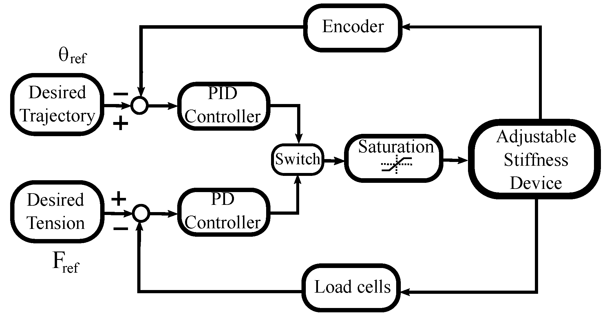 Applsci 12 06164 g006