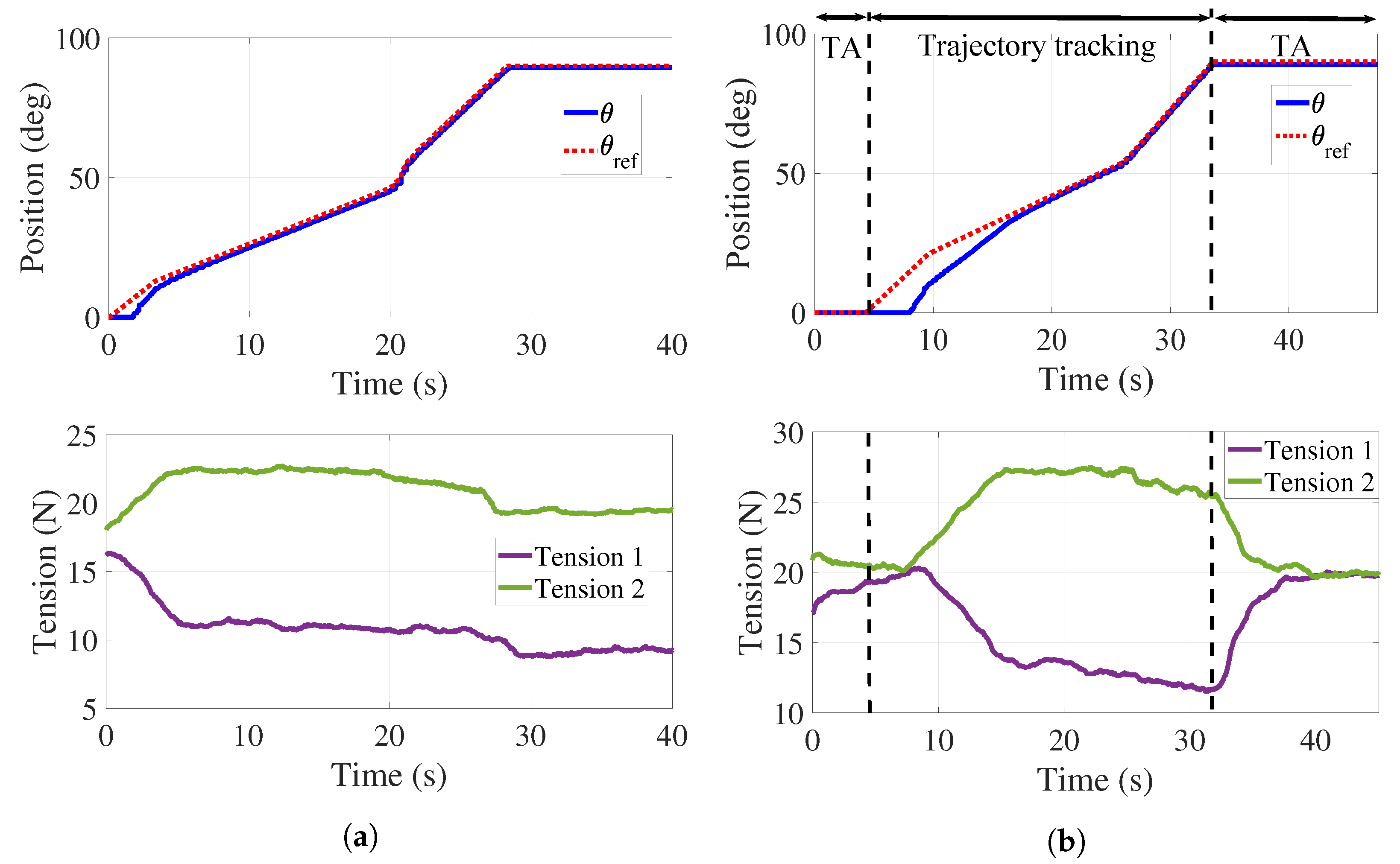 Applsci 12 06164 g007
