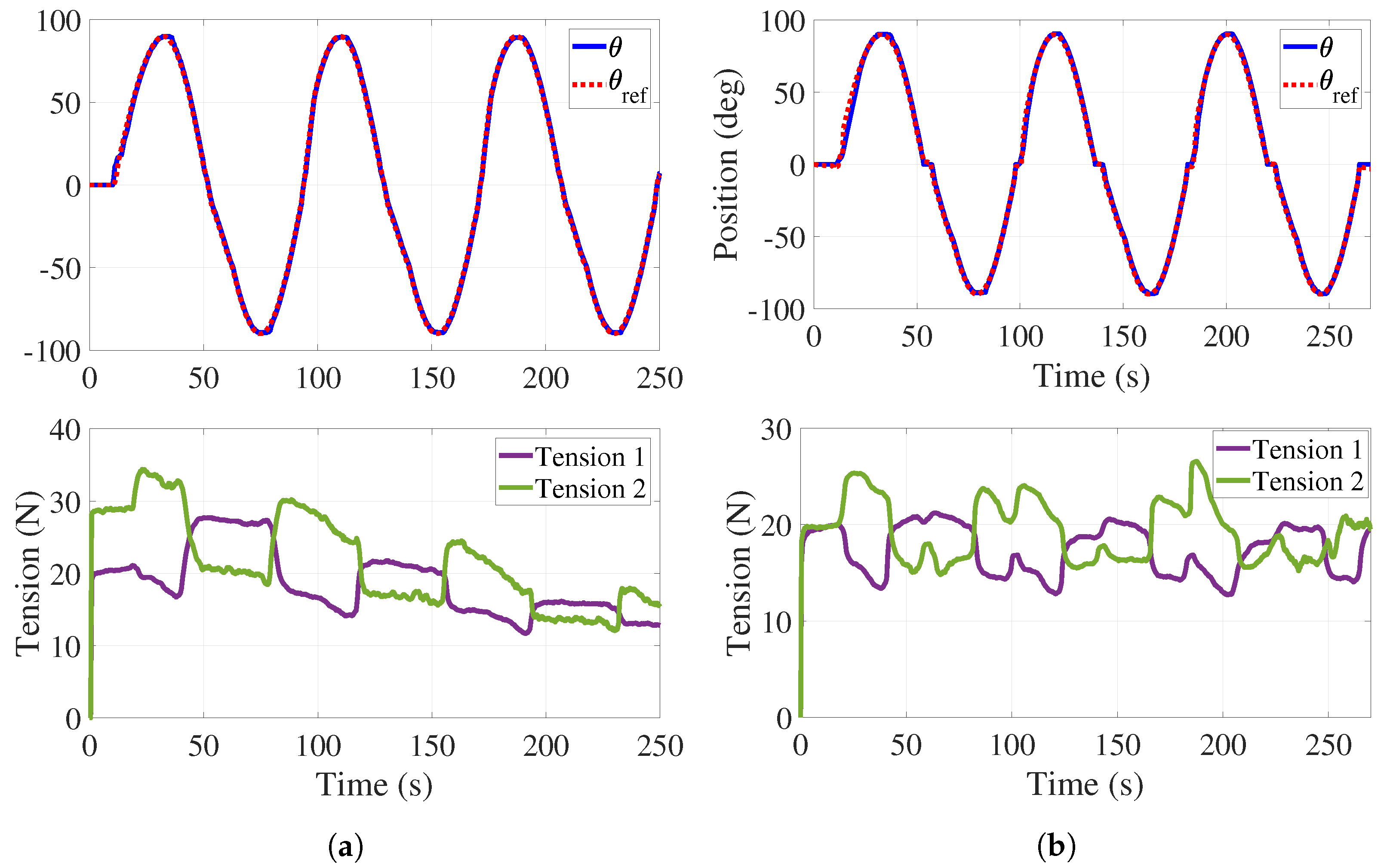 Applsci 12 06164 g008