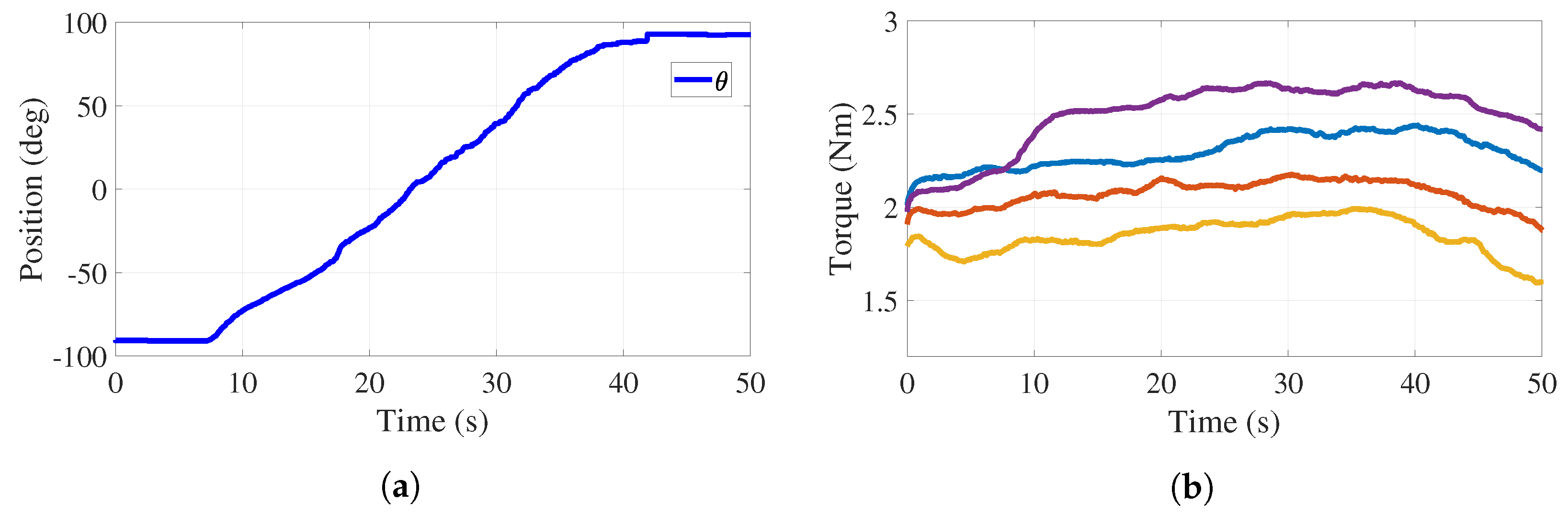 Applsci 12 06164 g009