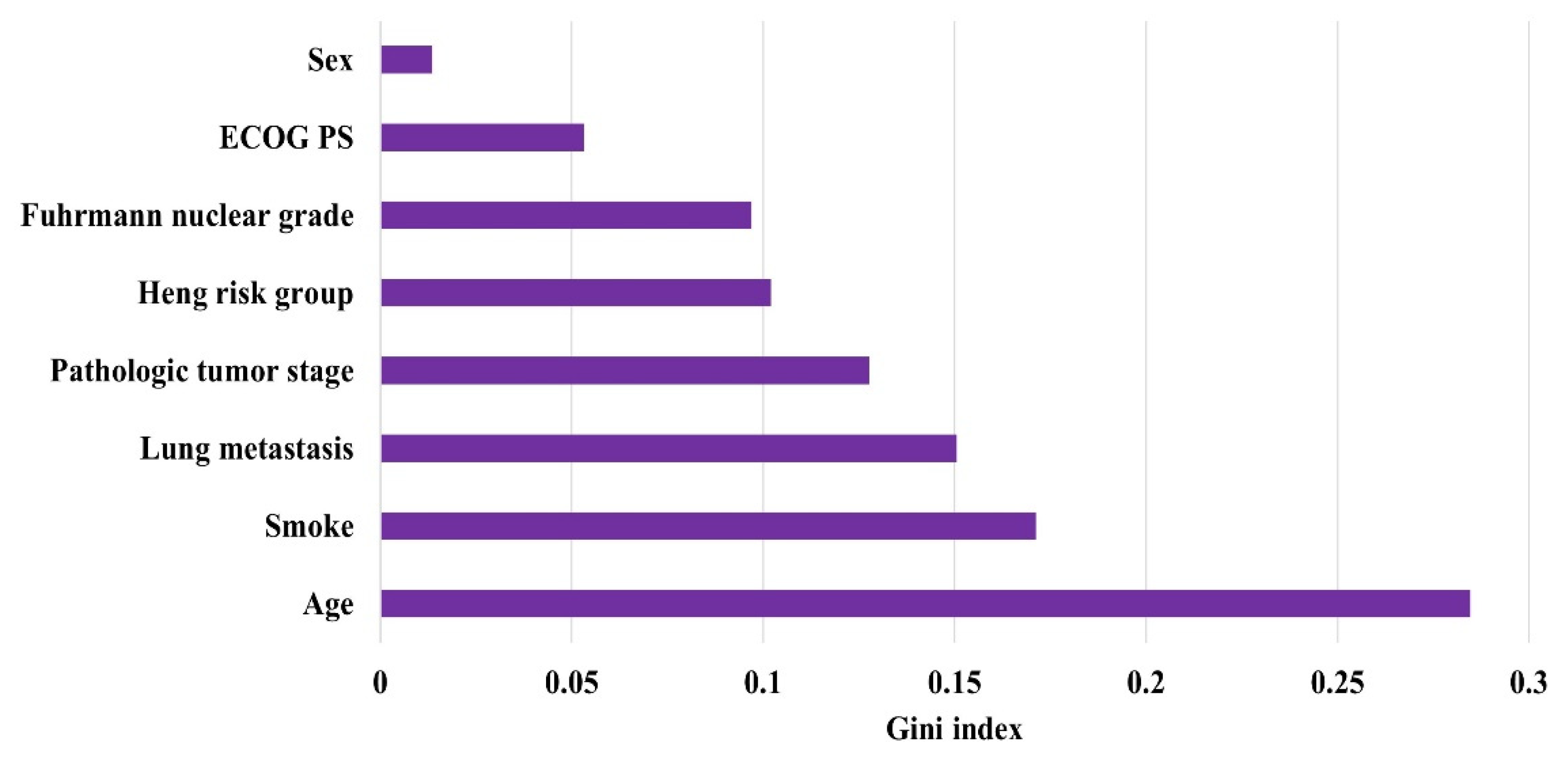 Applsci 12 06174 g004