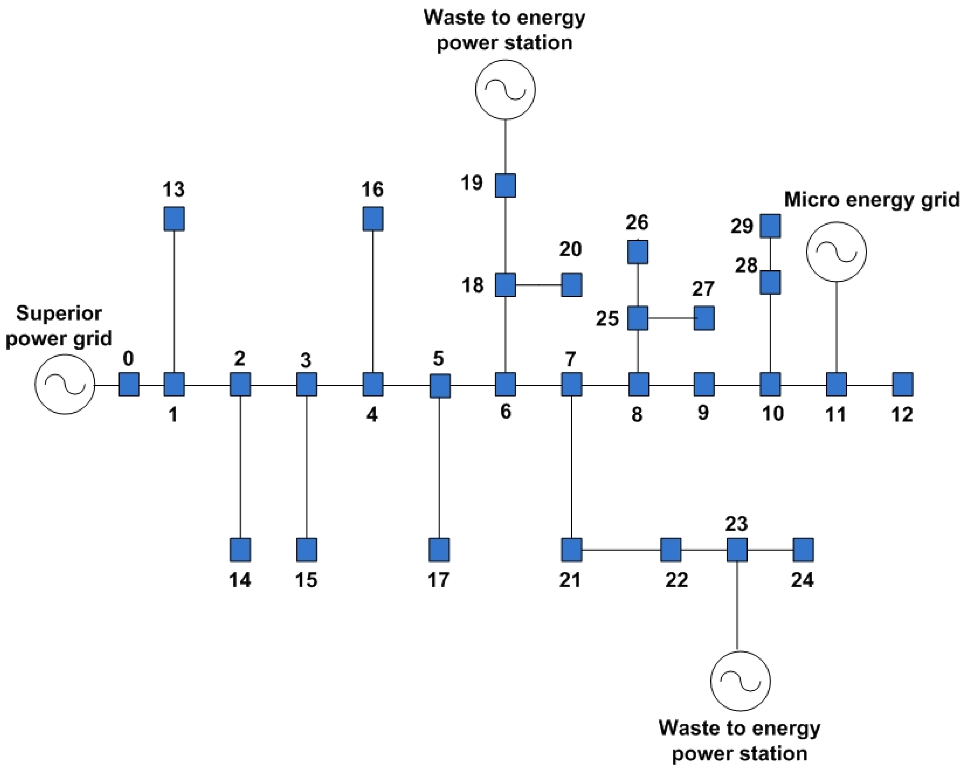 Applsci 12 06177 g003 Applsci 12 06177 g003