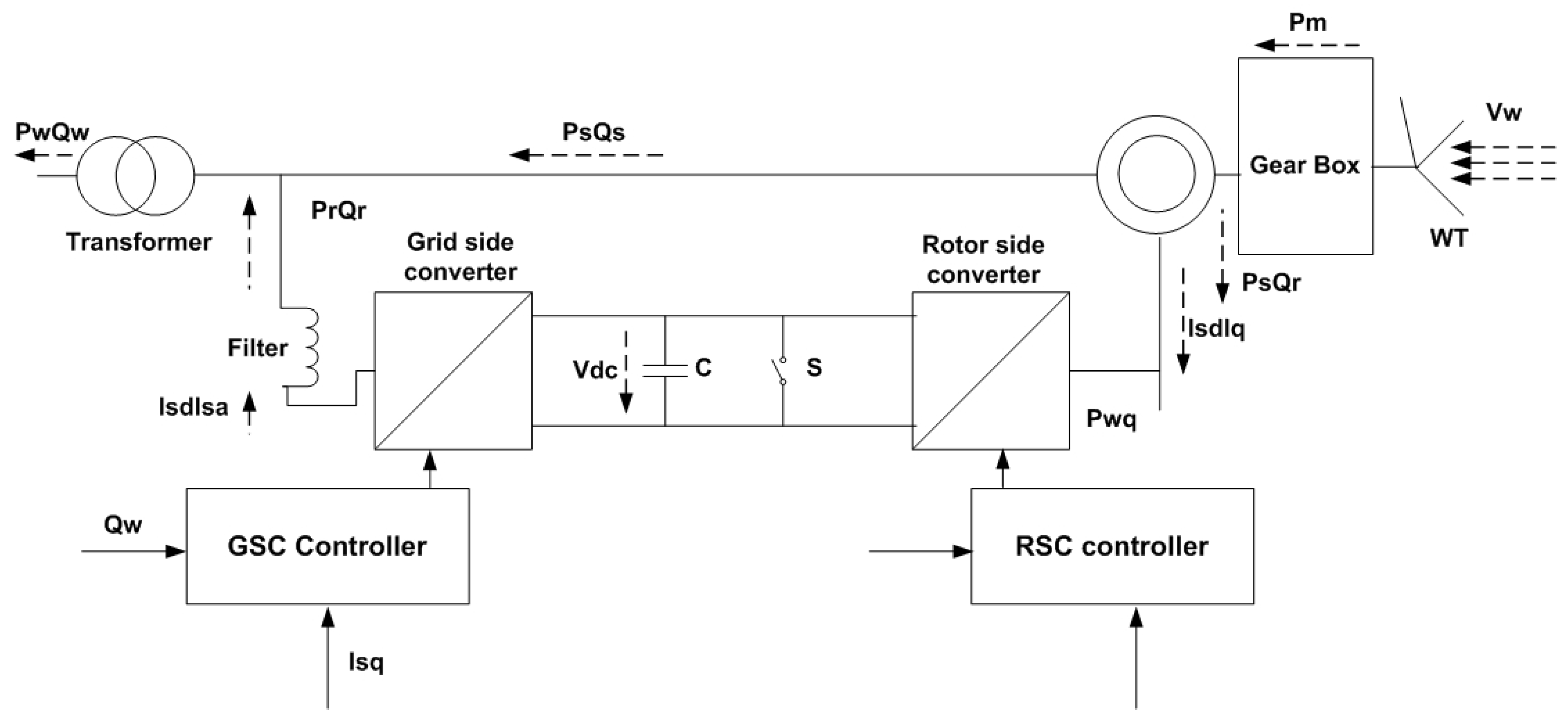 Applsci 12 06177 g004 Applsci 12 06177 g004