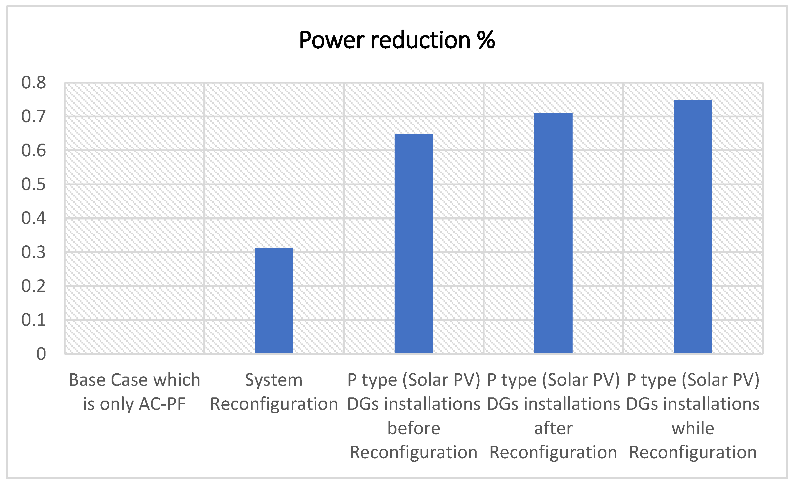 Applsci 12 06177 g007 Applsci 12 06177 g007