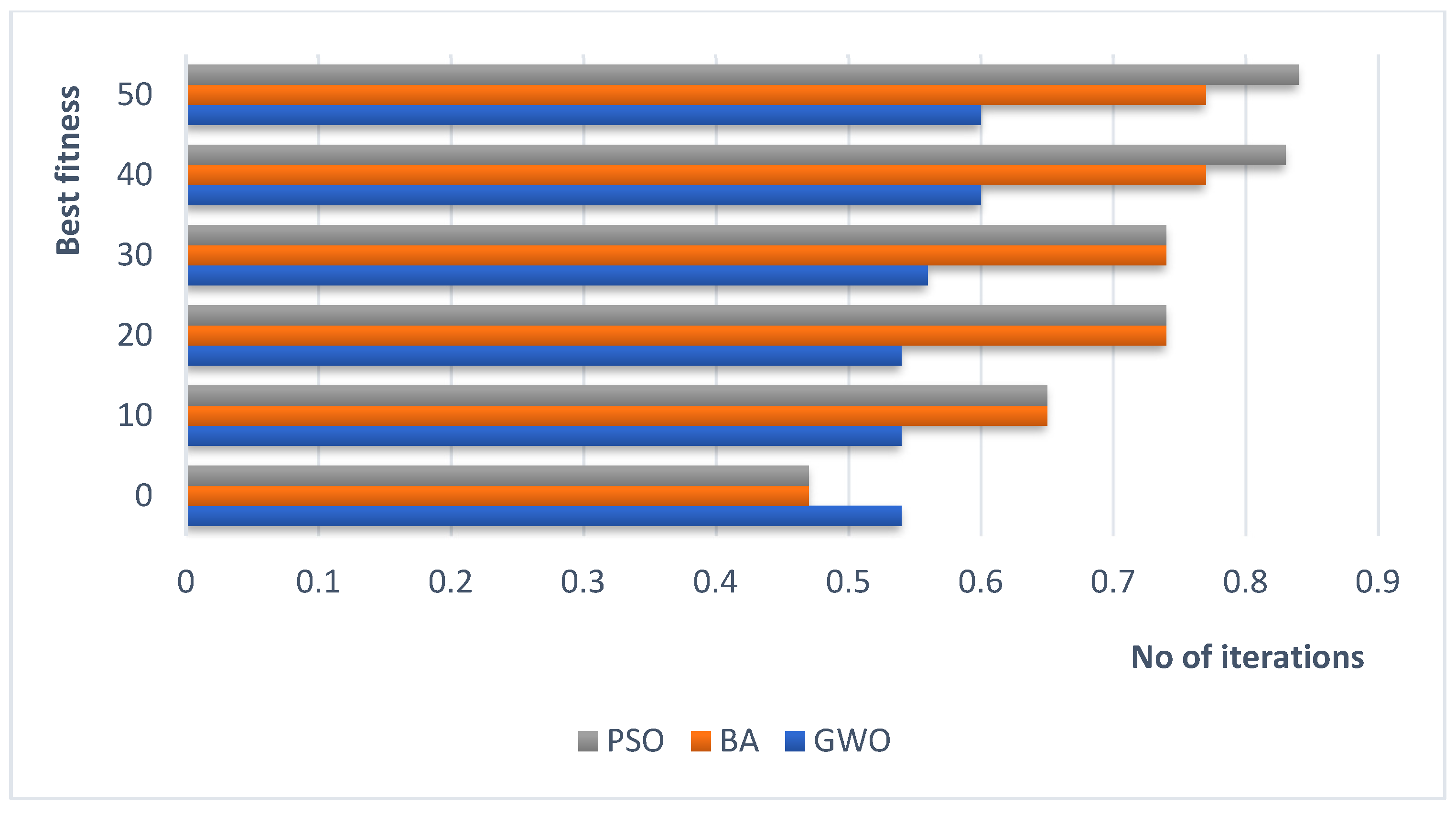 Applsci 12 06177 g008 Applsci 12 06177 g008