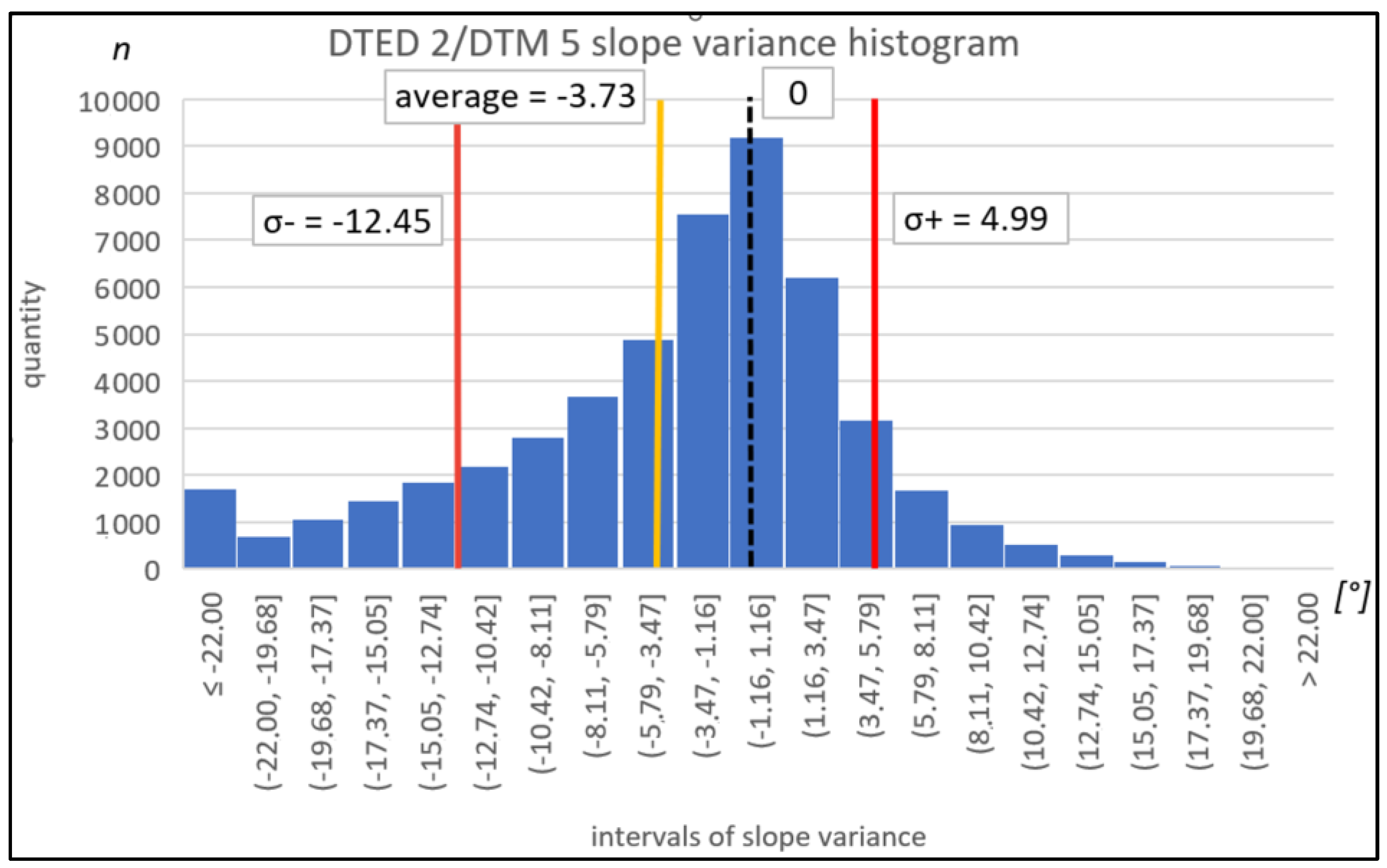 Applsci 12 06178 g004