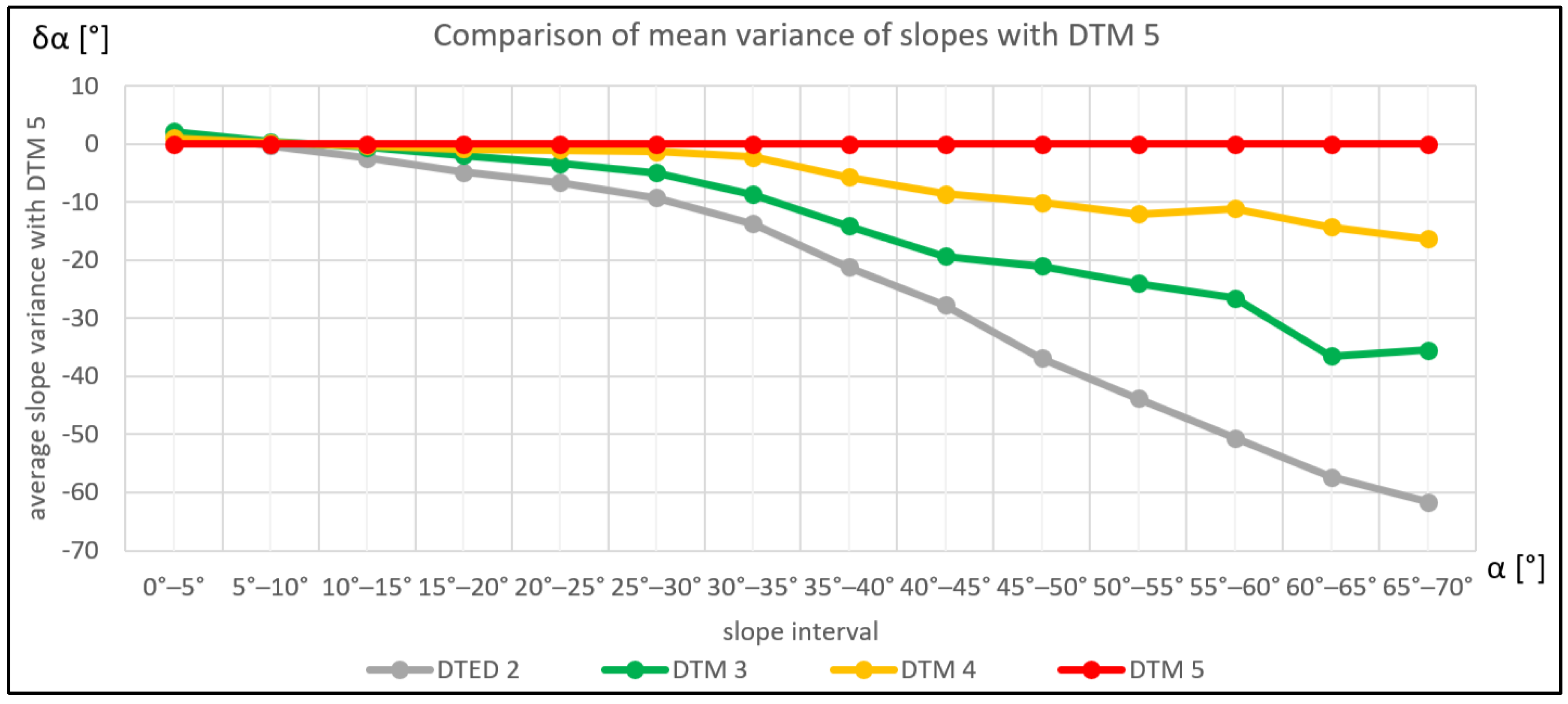 Applsci 12 06178 g006
