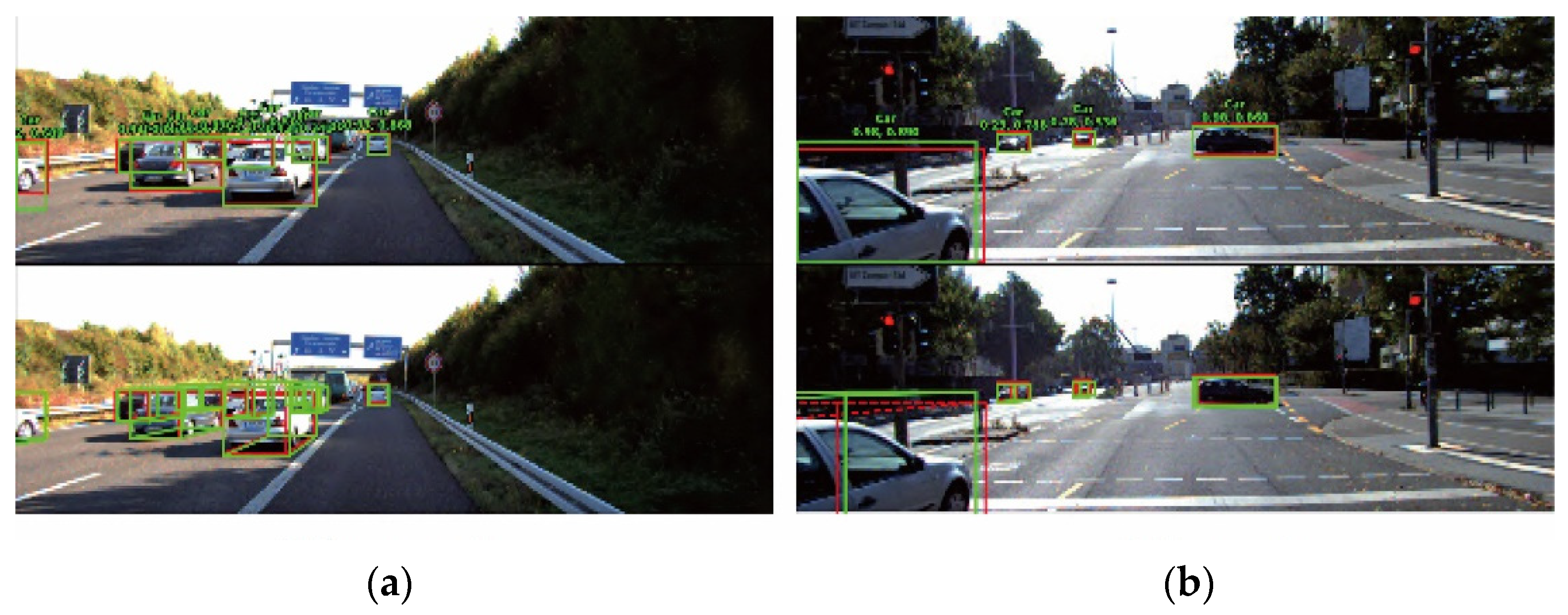 Applied Sciences | Free Full-Text | Vehicle Detection For Unmanned ...