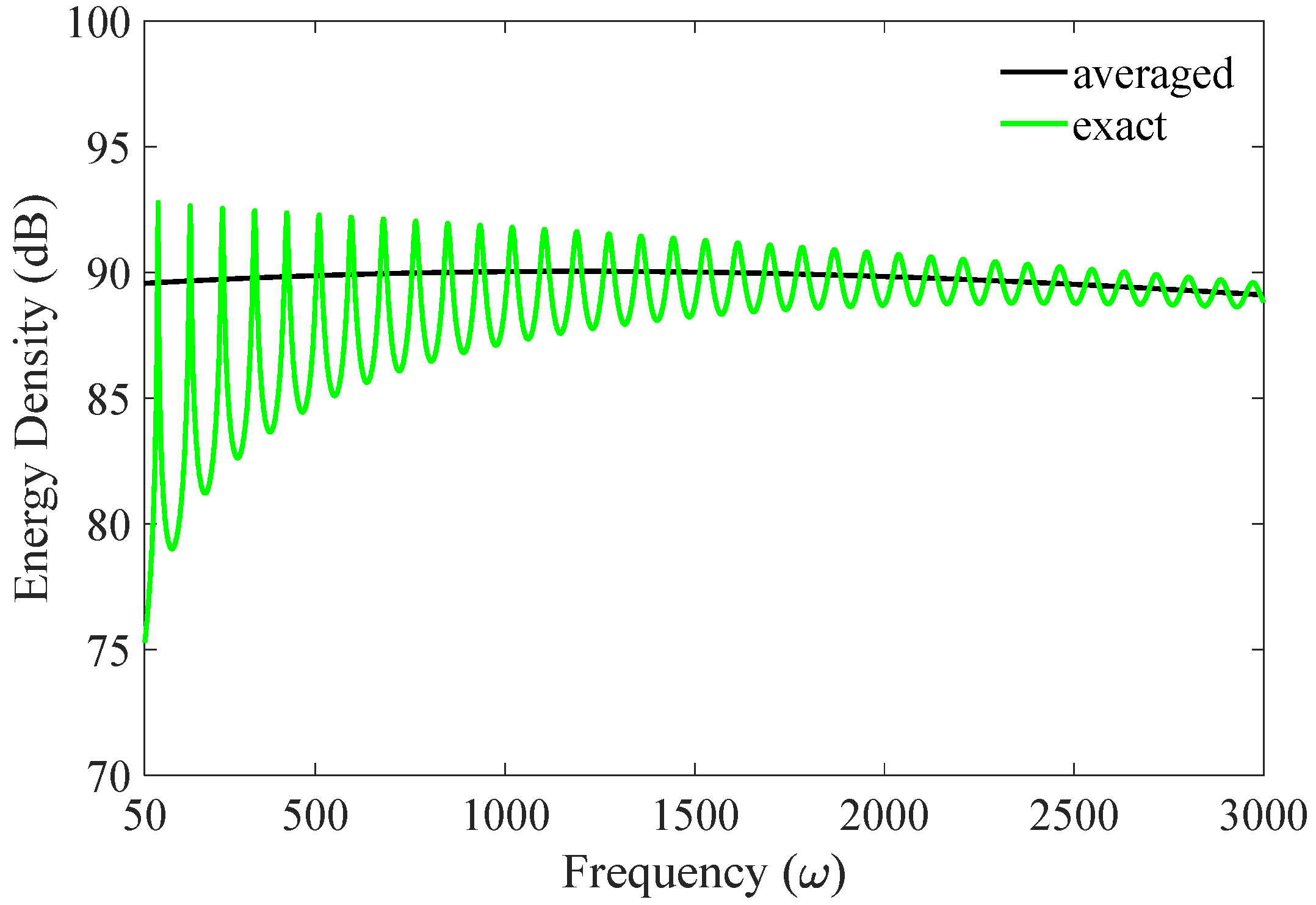 Applsci 12 06238 g003