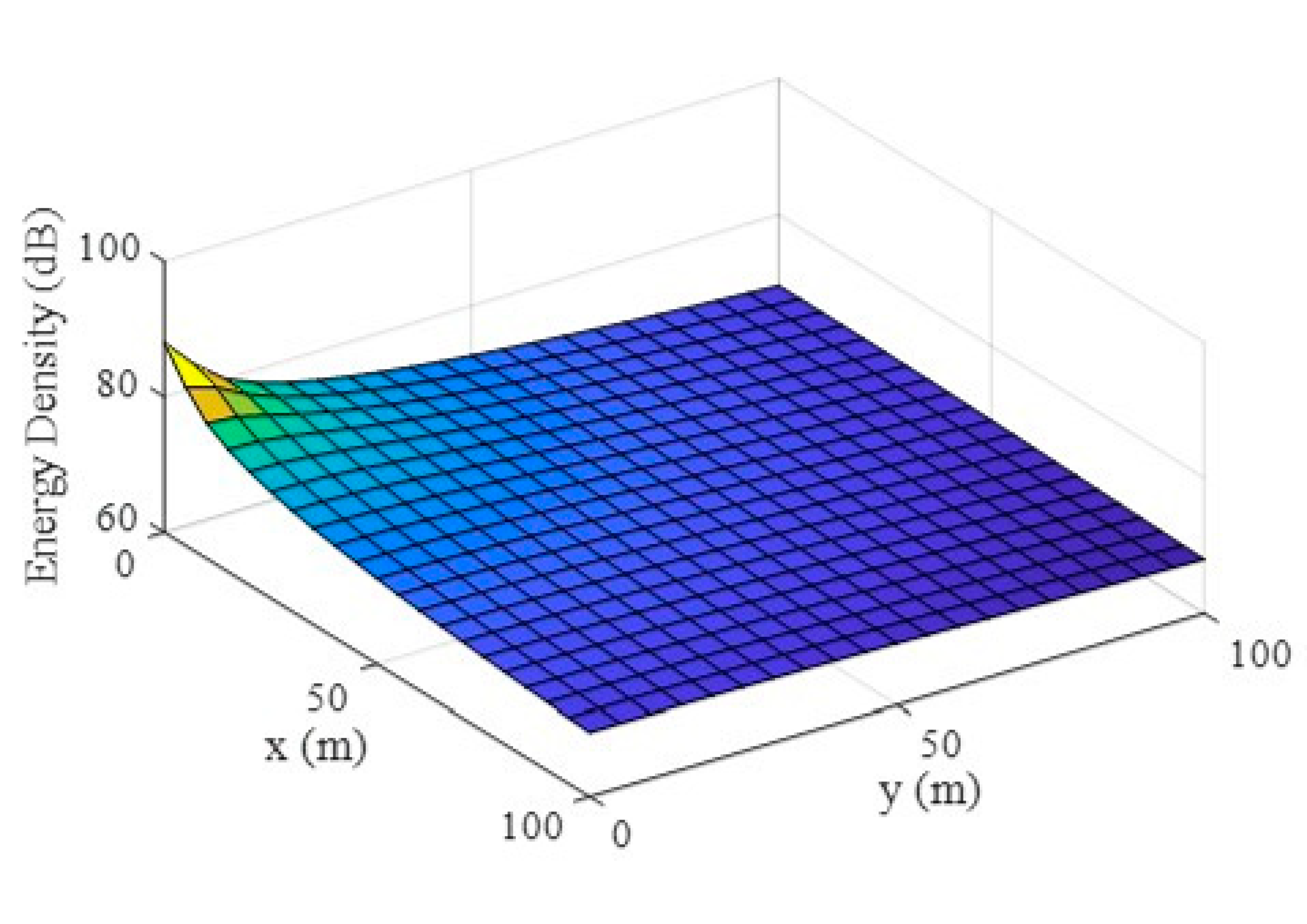 Applsci 12 06238 g004